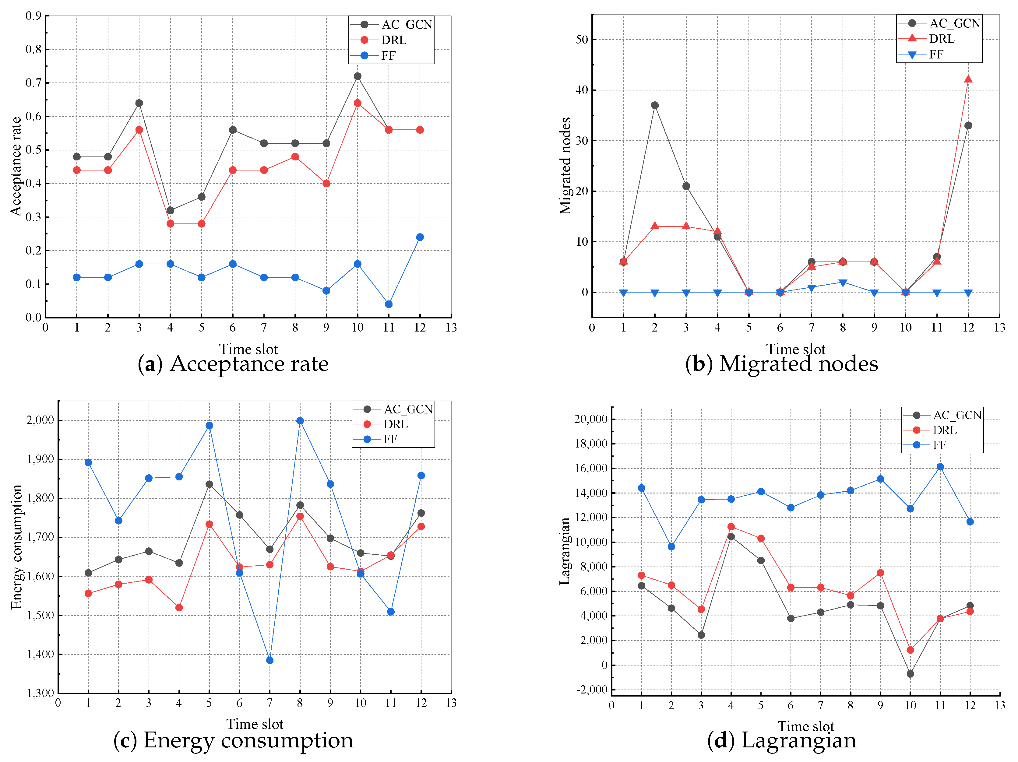 Electronics 12 04324 g010