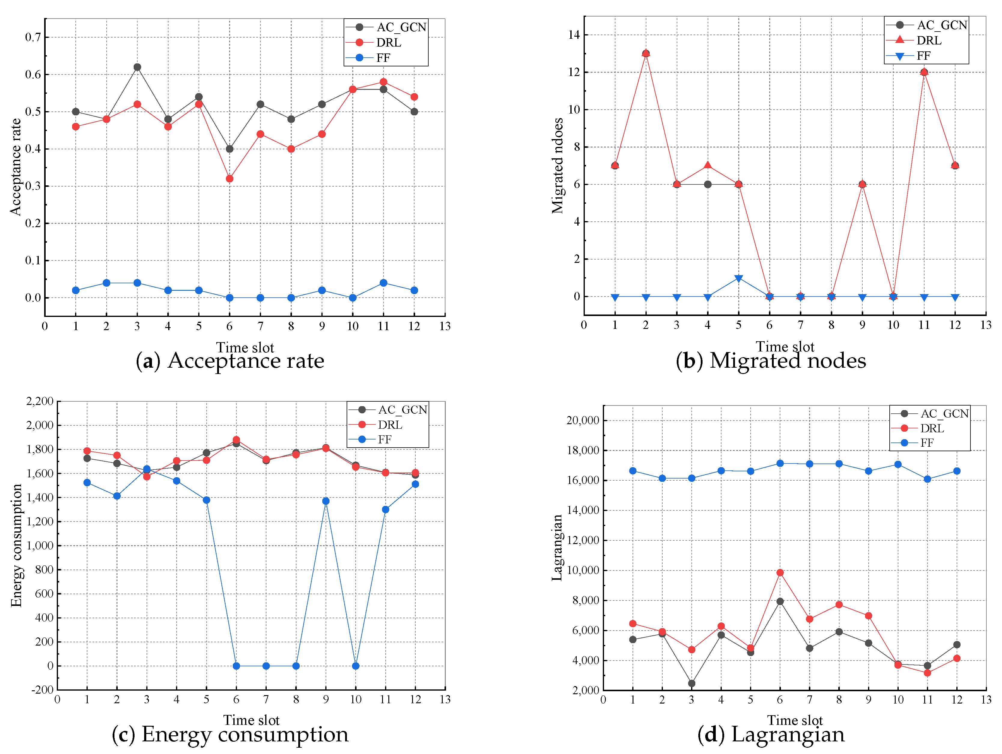 Electronics 12 04324 g011