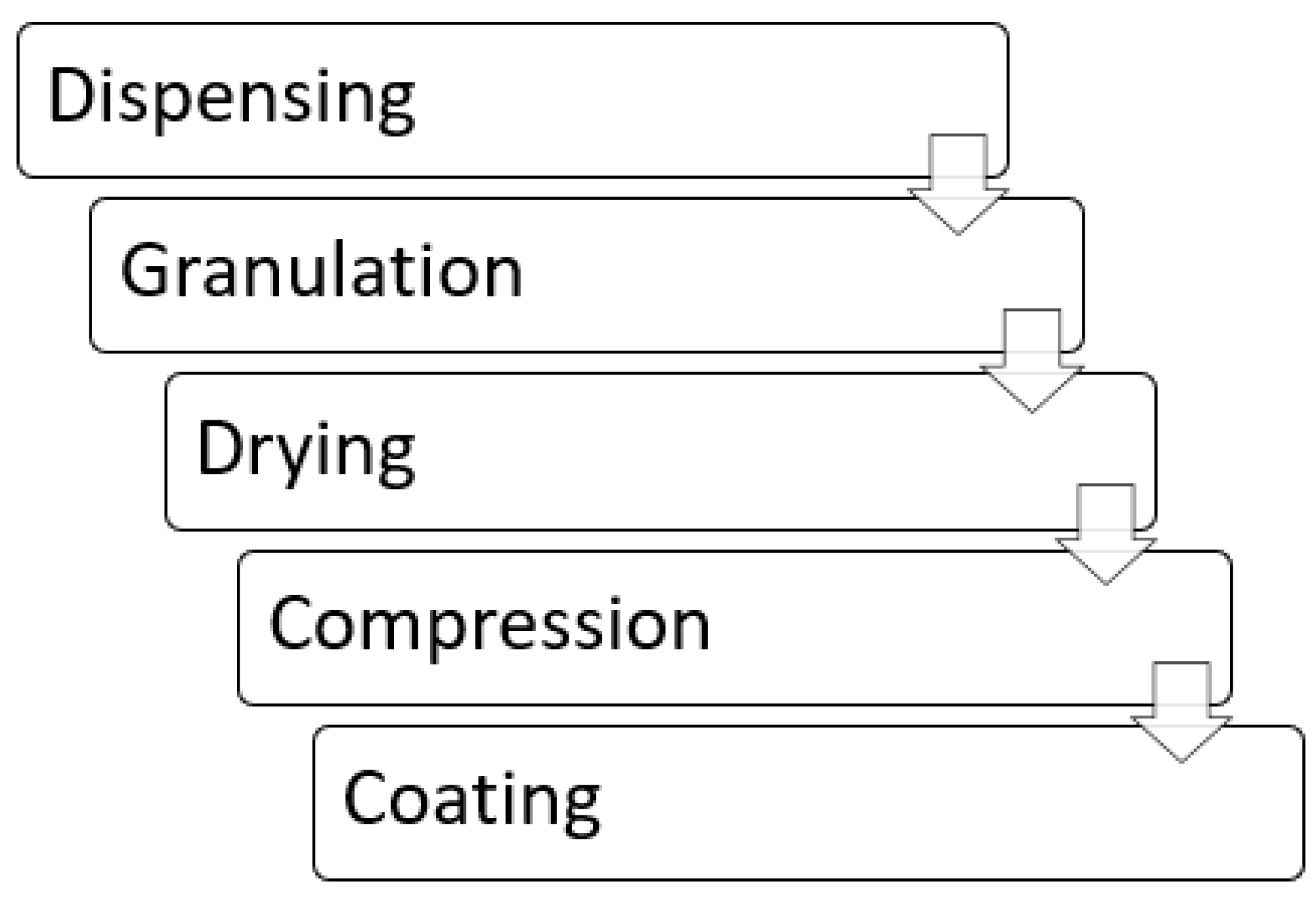 Electronics 12 04325 g001