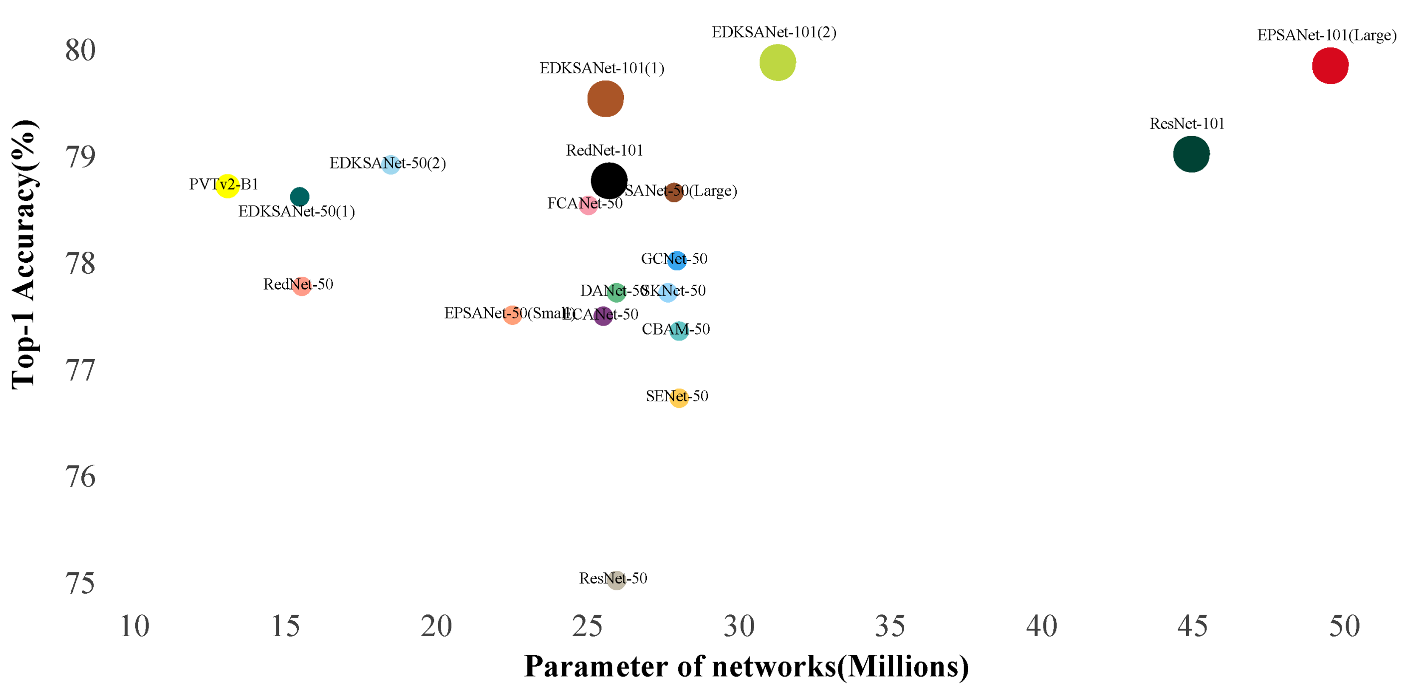 Electronics 12 04330 g001