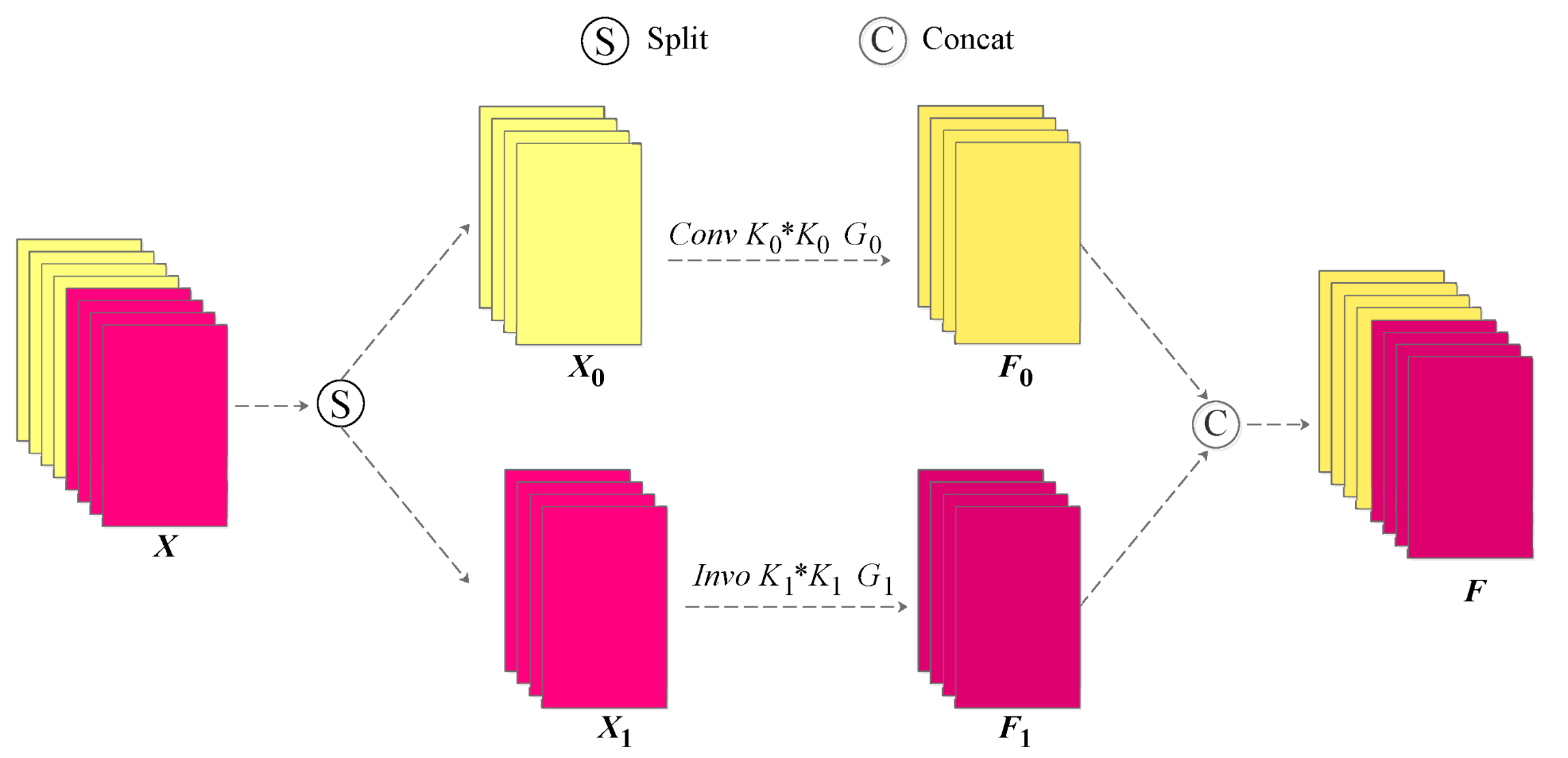 Electronics 12 04330 g003