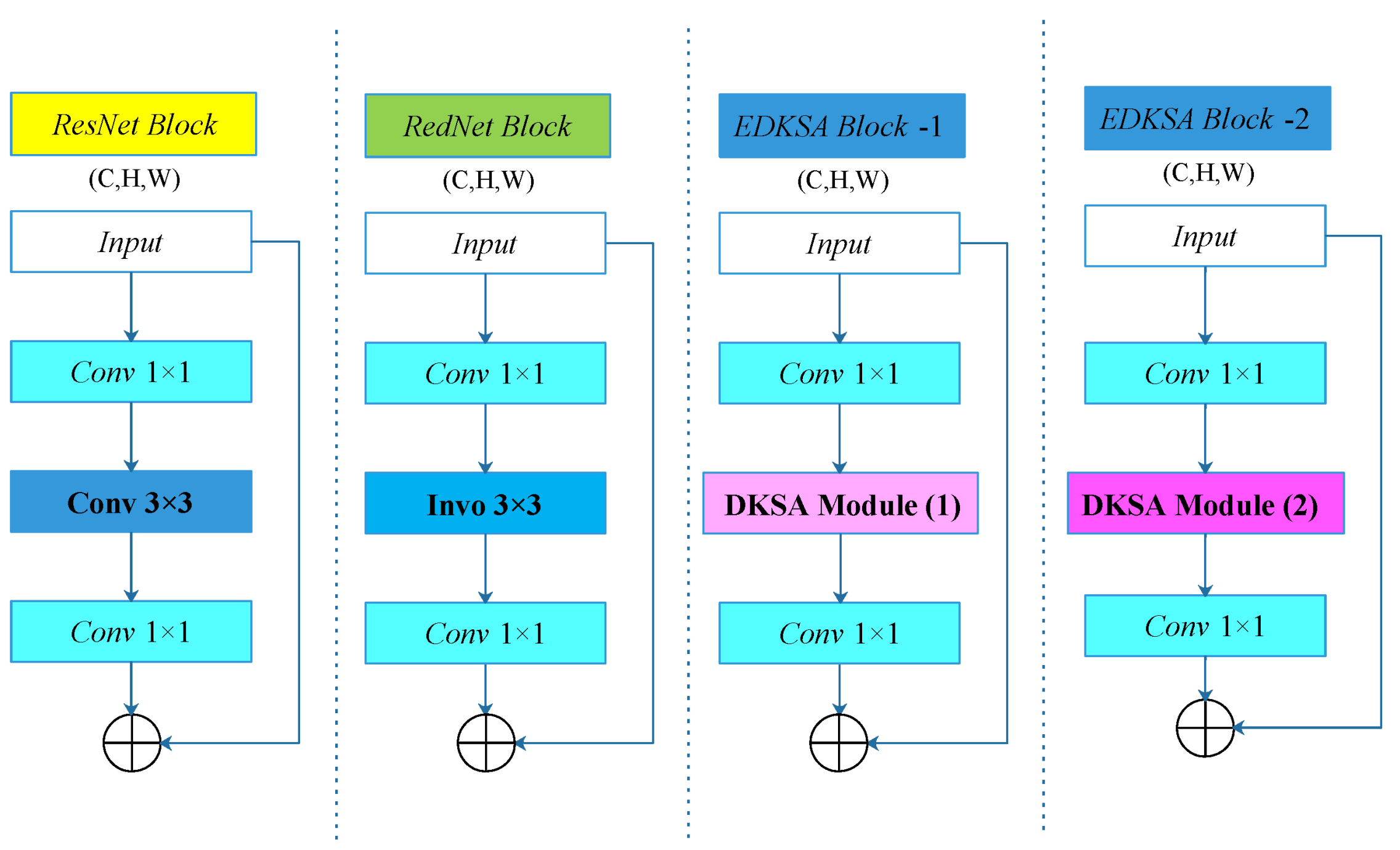 Electronics 12 04330 g004
