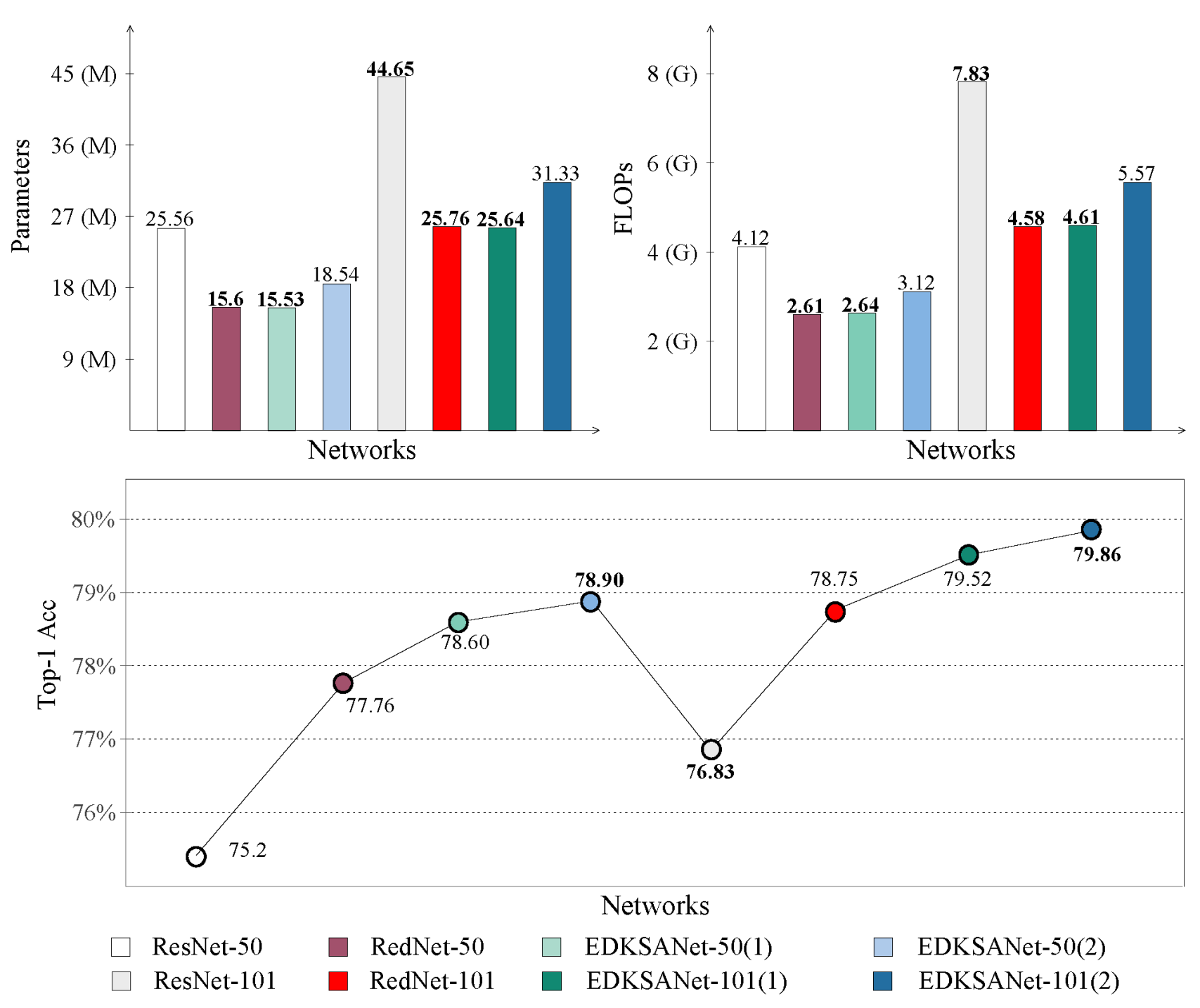 Electronics 12 04330 g005