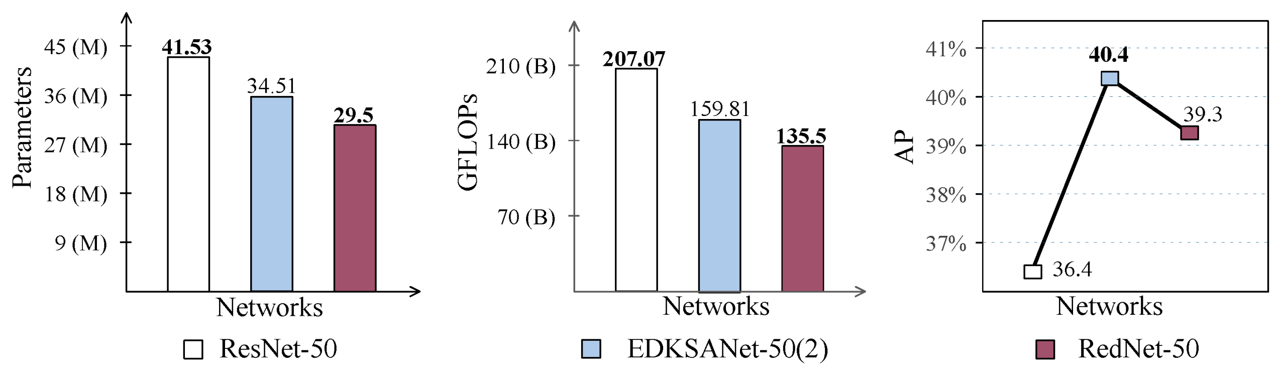 Electronics 12 04330 g009