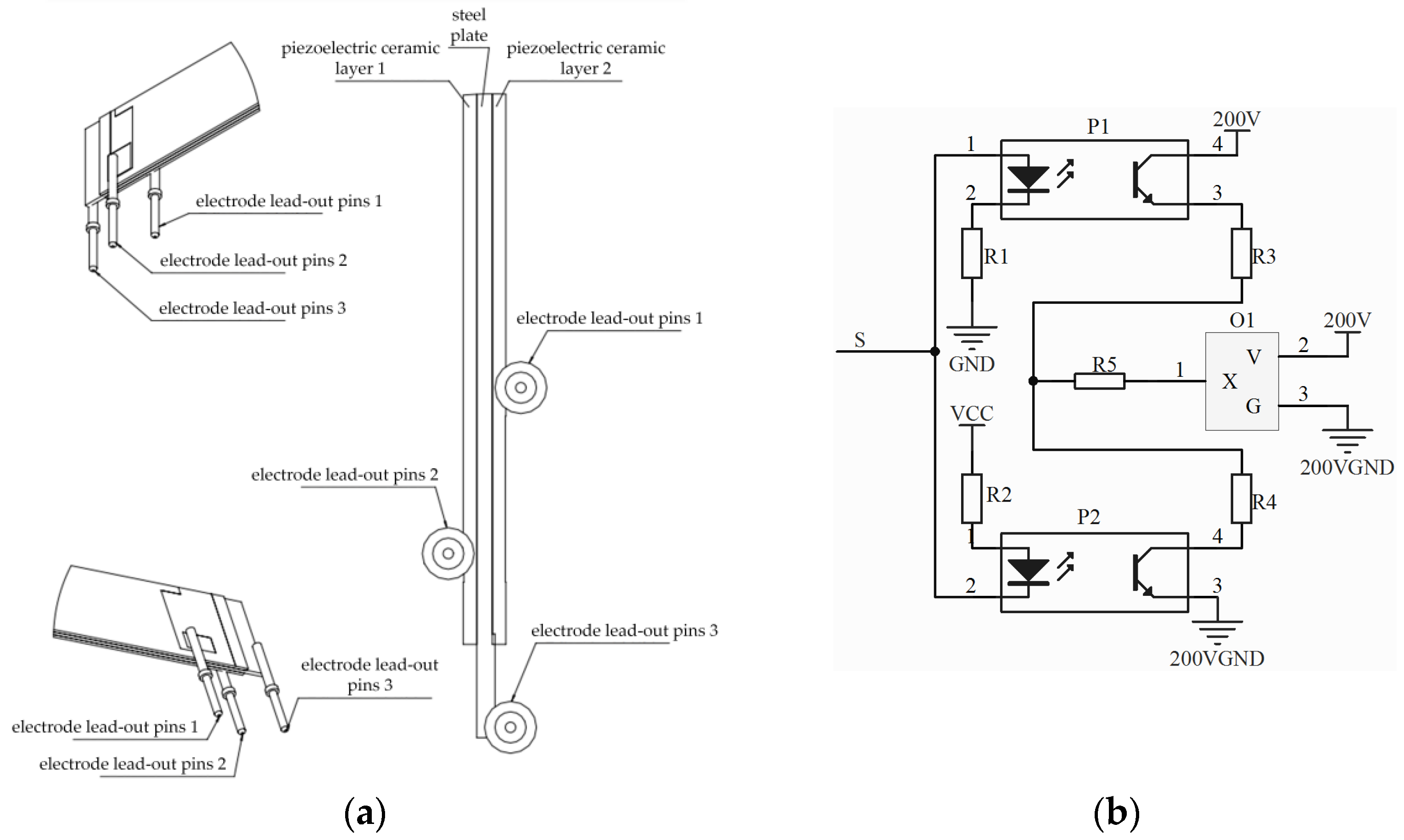 Electronics 12 04331 g003