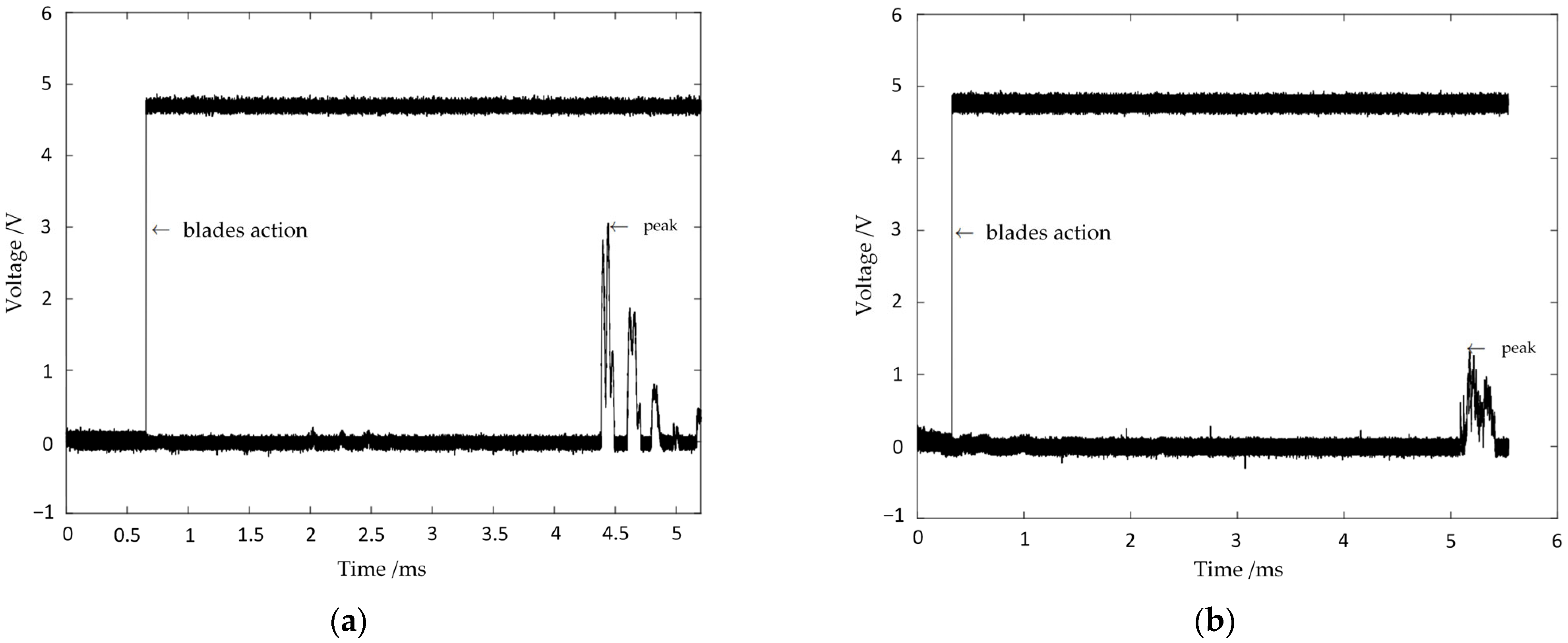 Electronics 12 04331 g010