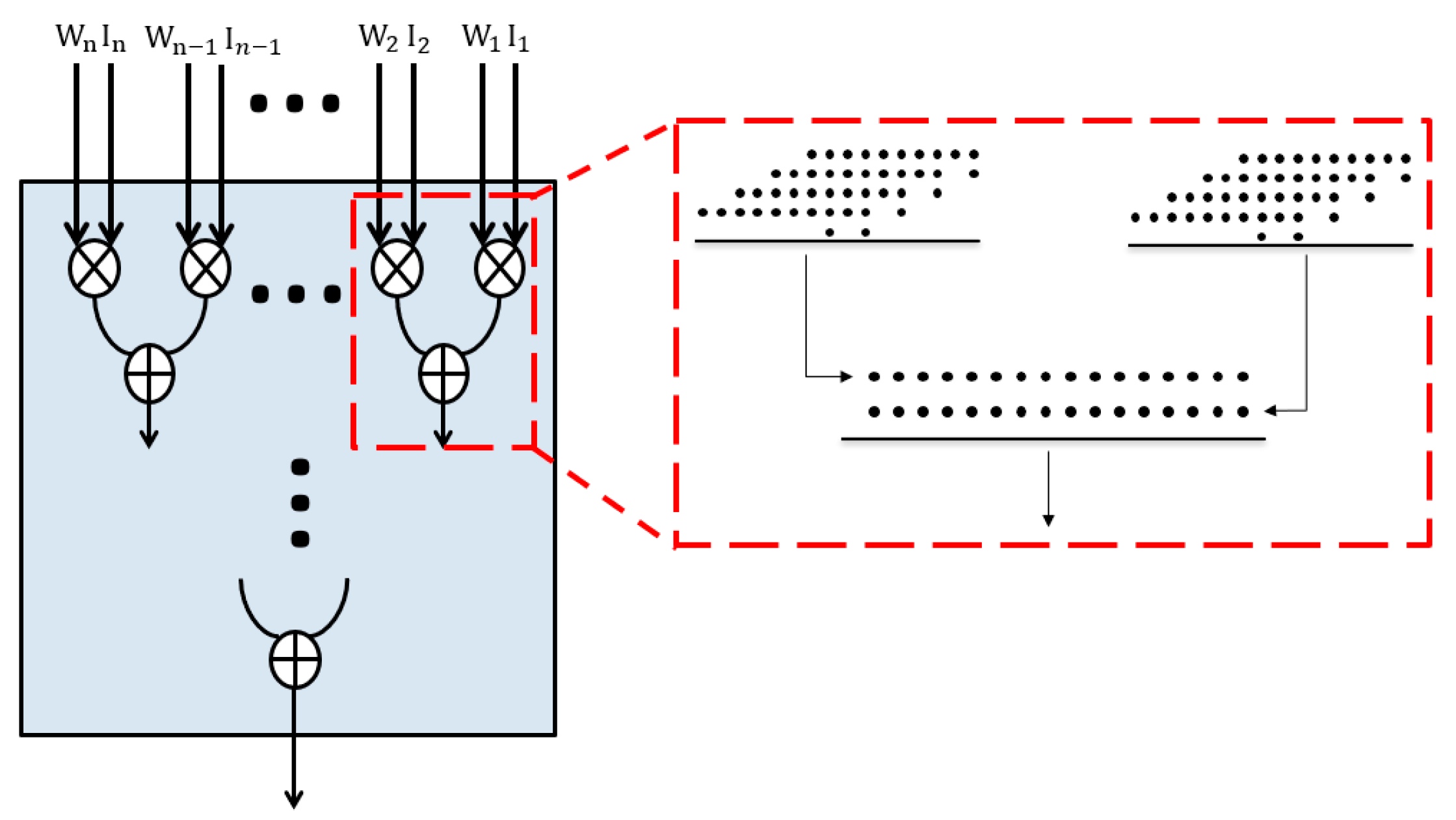 Electronics 12 04333 g005