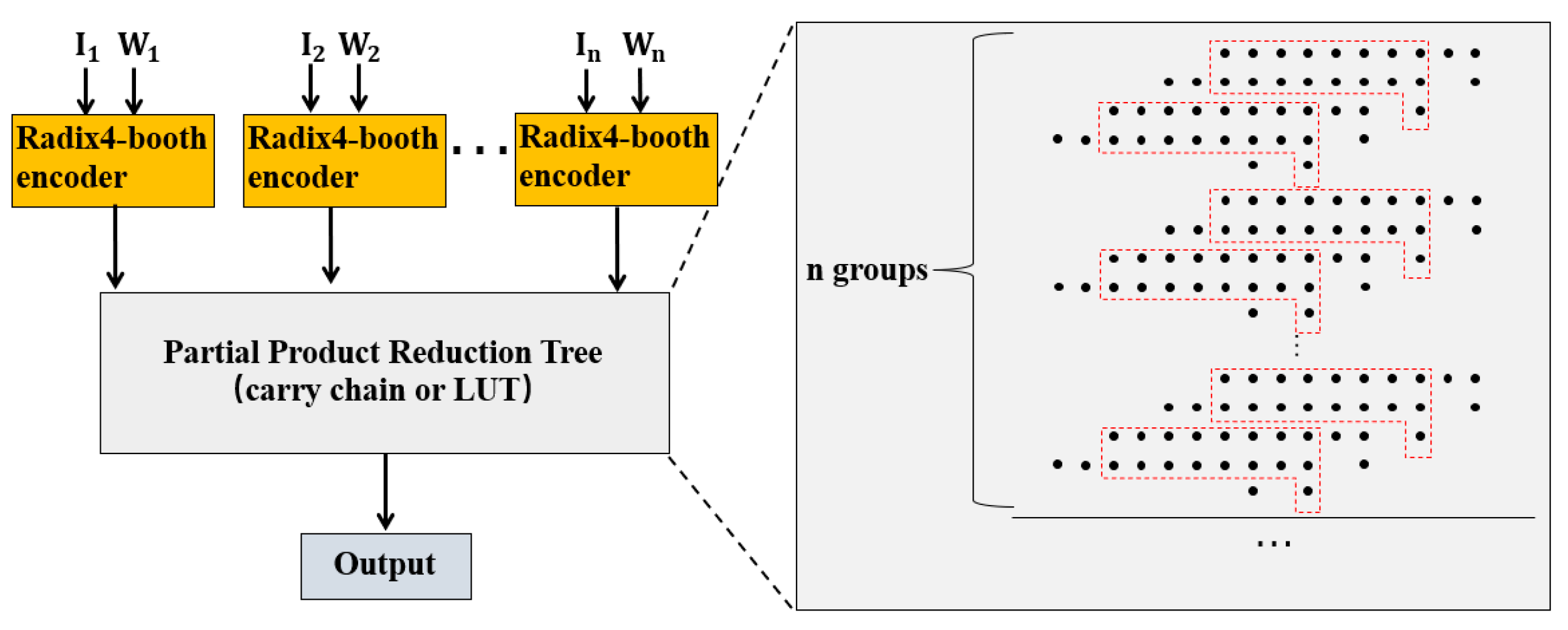 Electronics 12 04333 g006