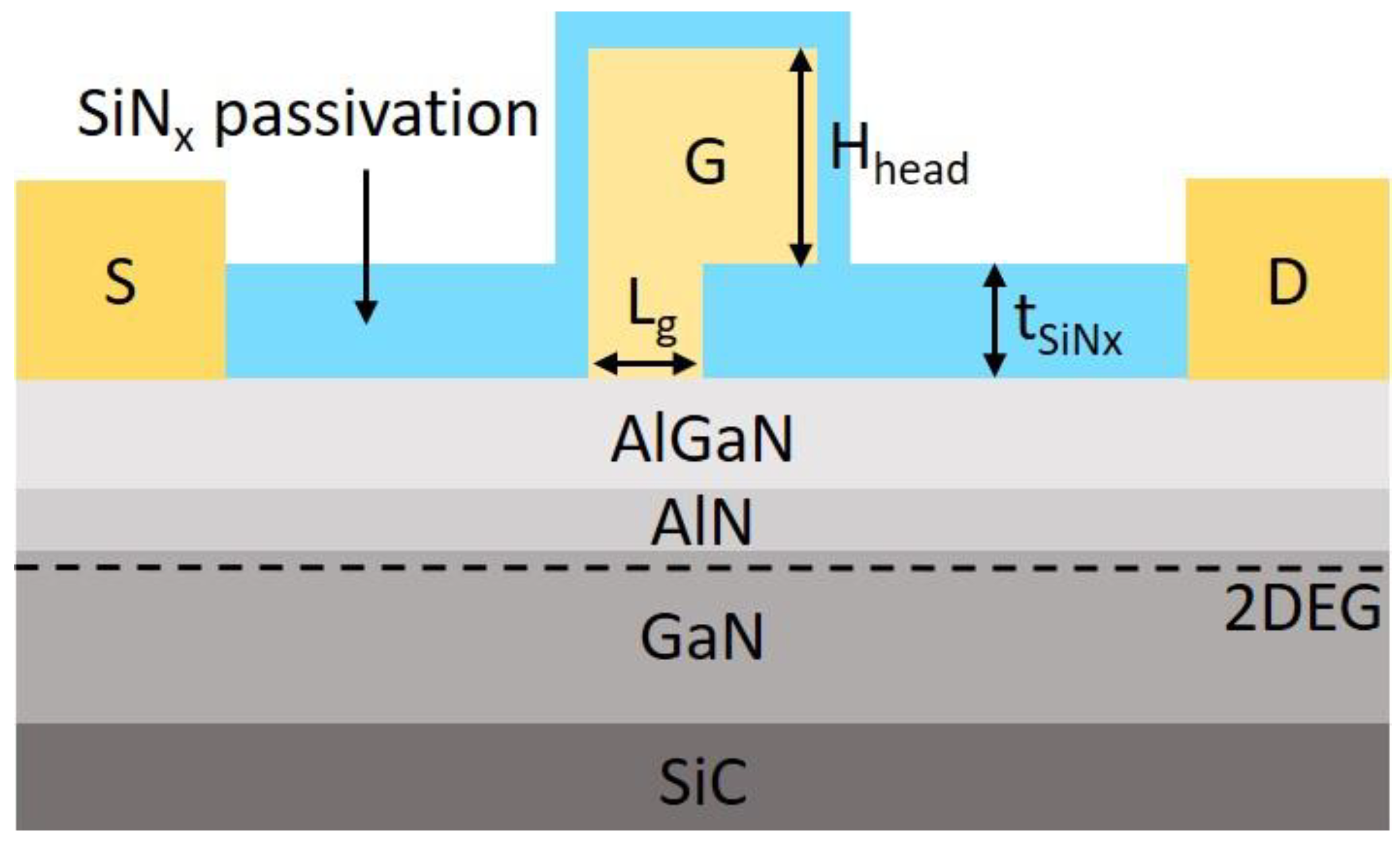Electronics 12 04336 g001