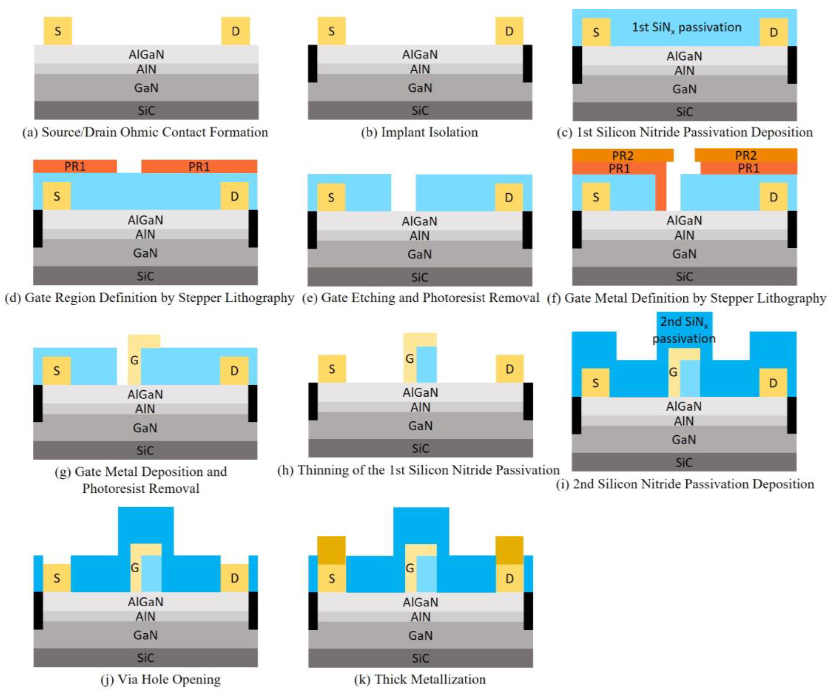 Electronics 12 04336 g002