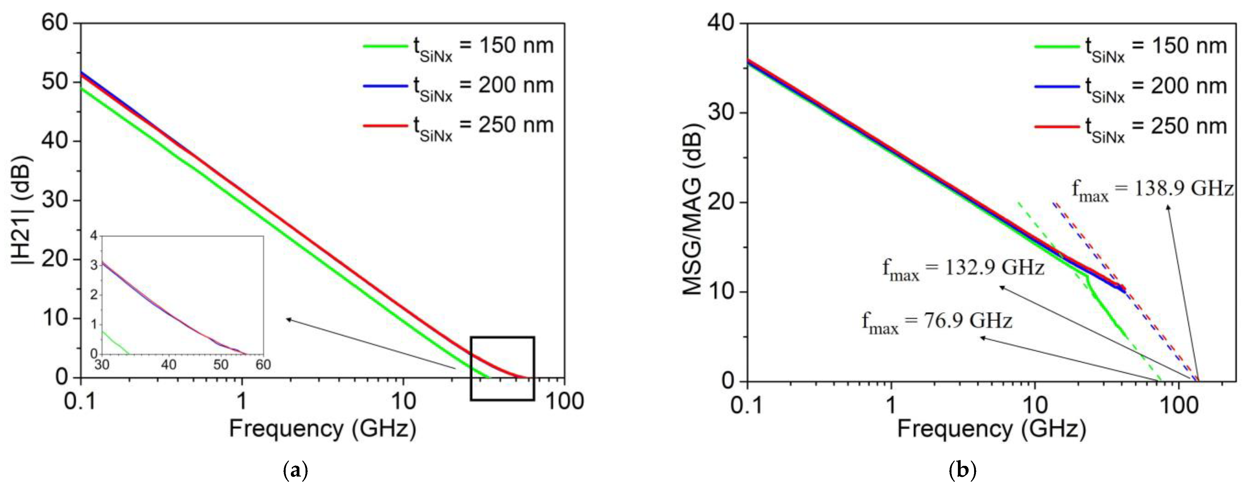 Electronics 12 04336 g004