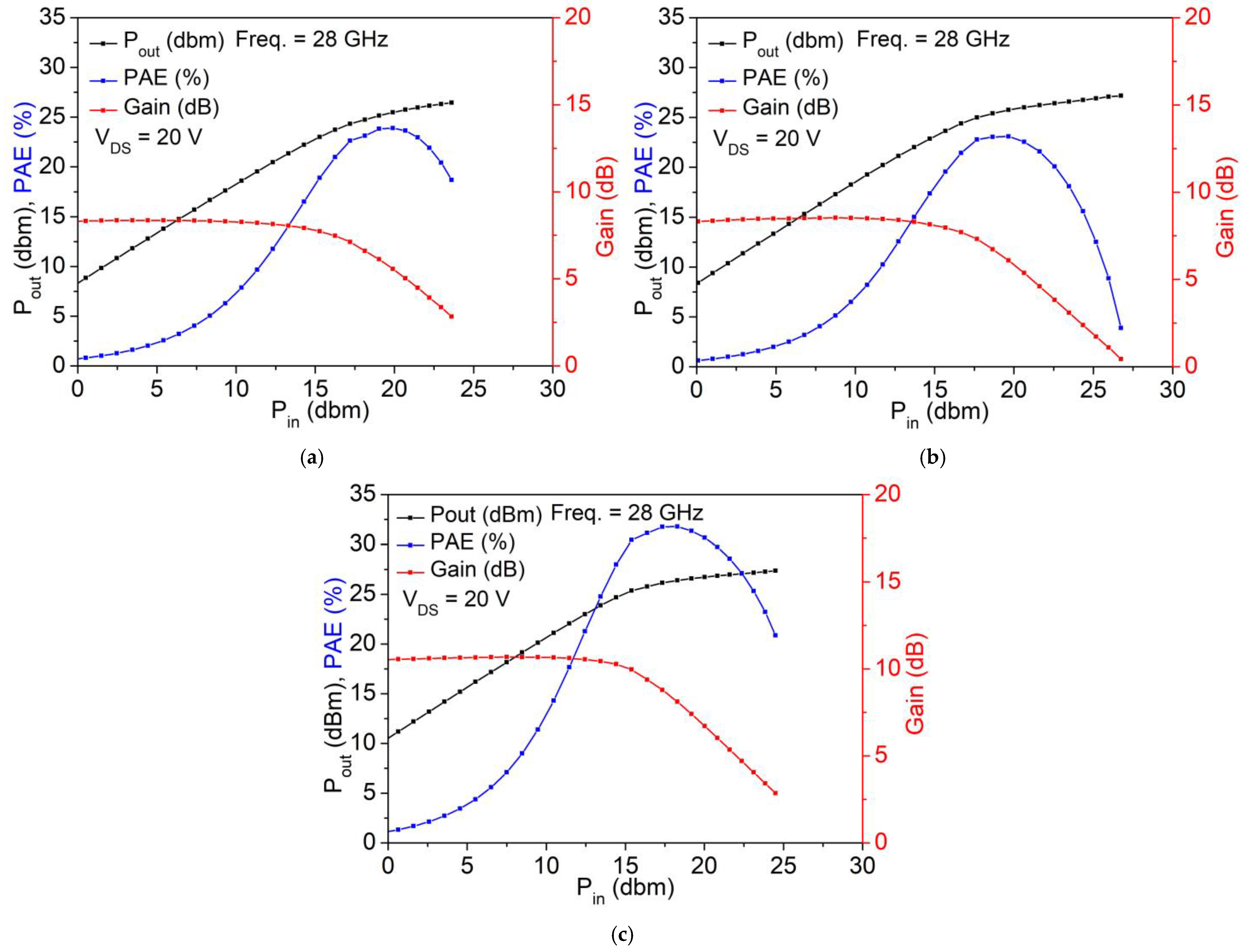 Electronics 12 04336 g005