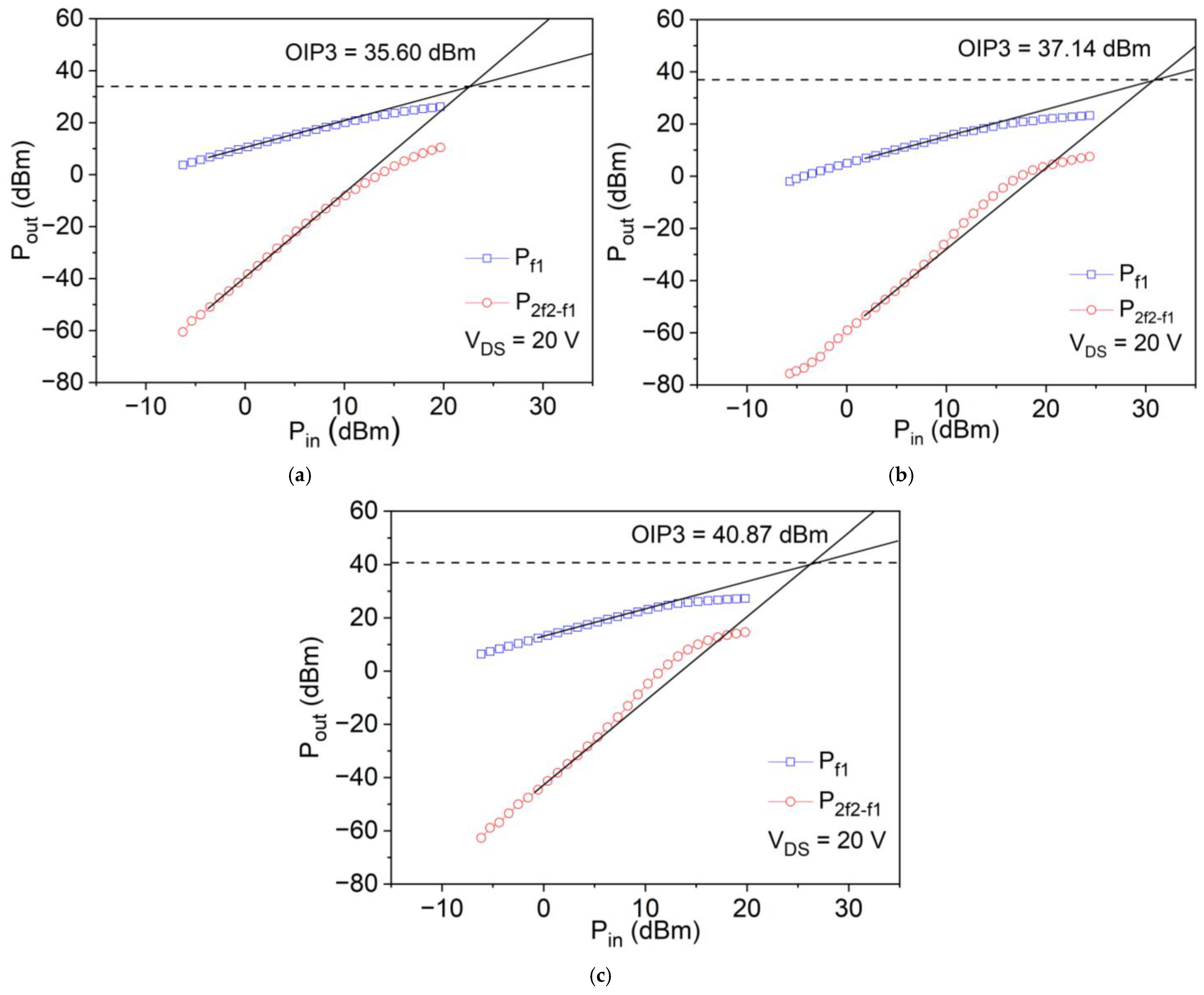 Electronics 12 04336 g006