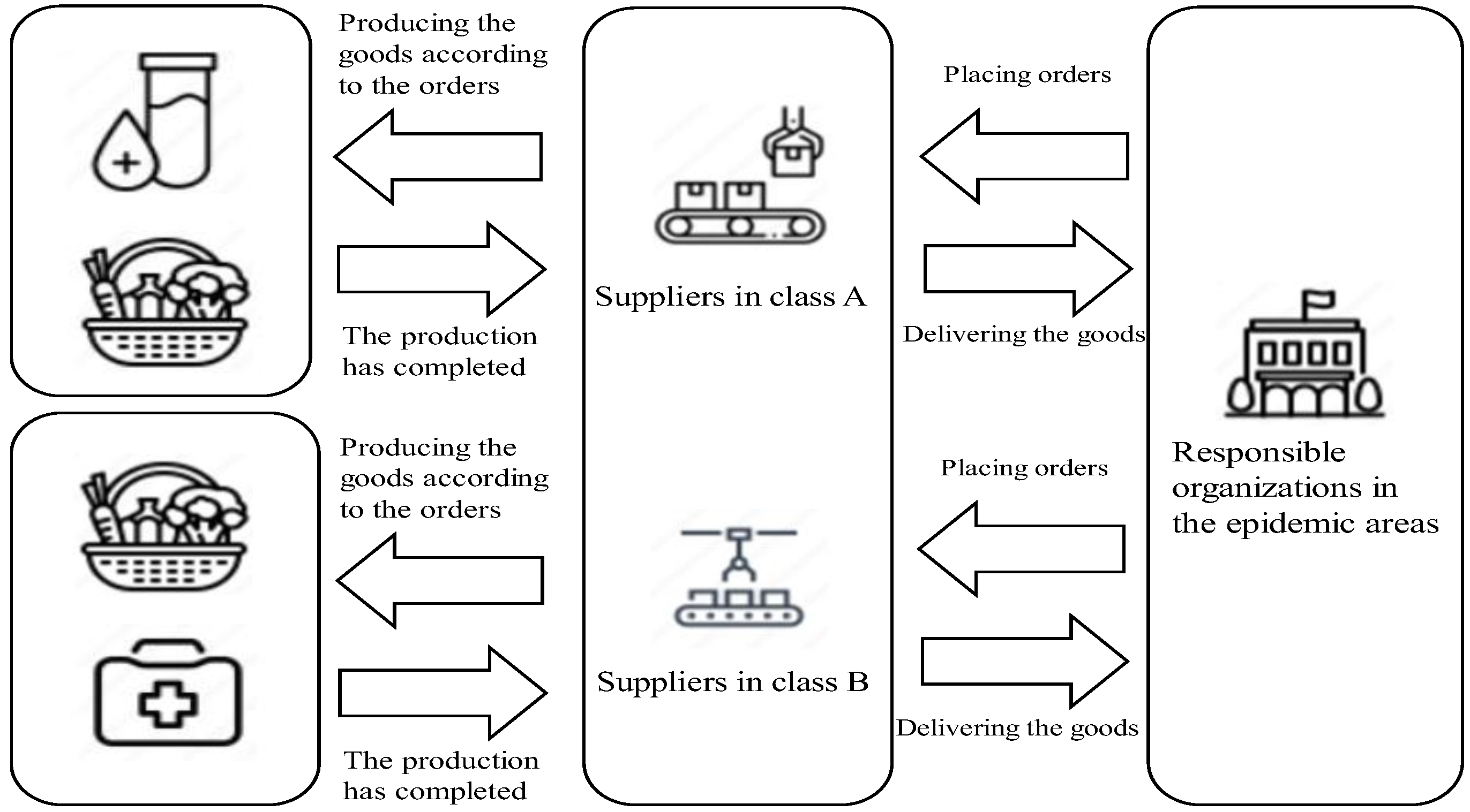 Electronics 12 04337 g002