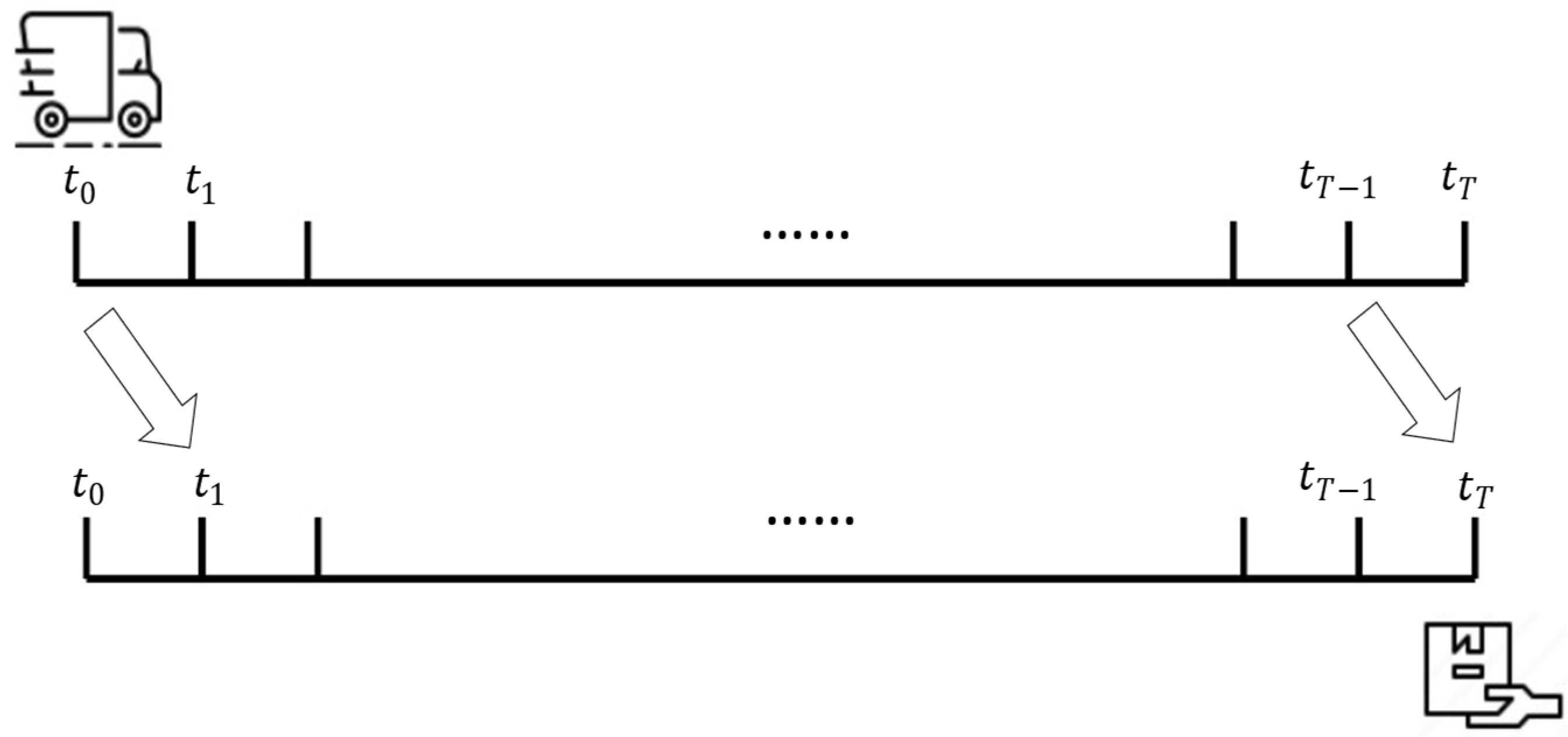 Electronics 12 04337 g003