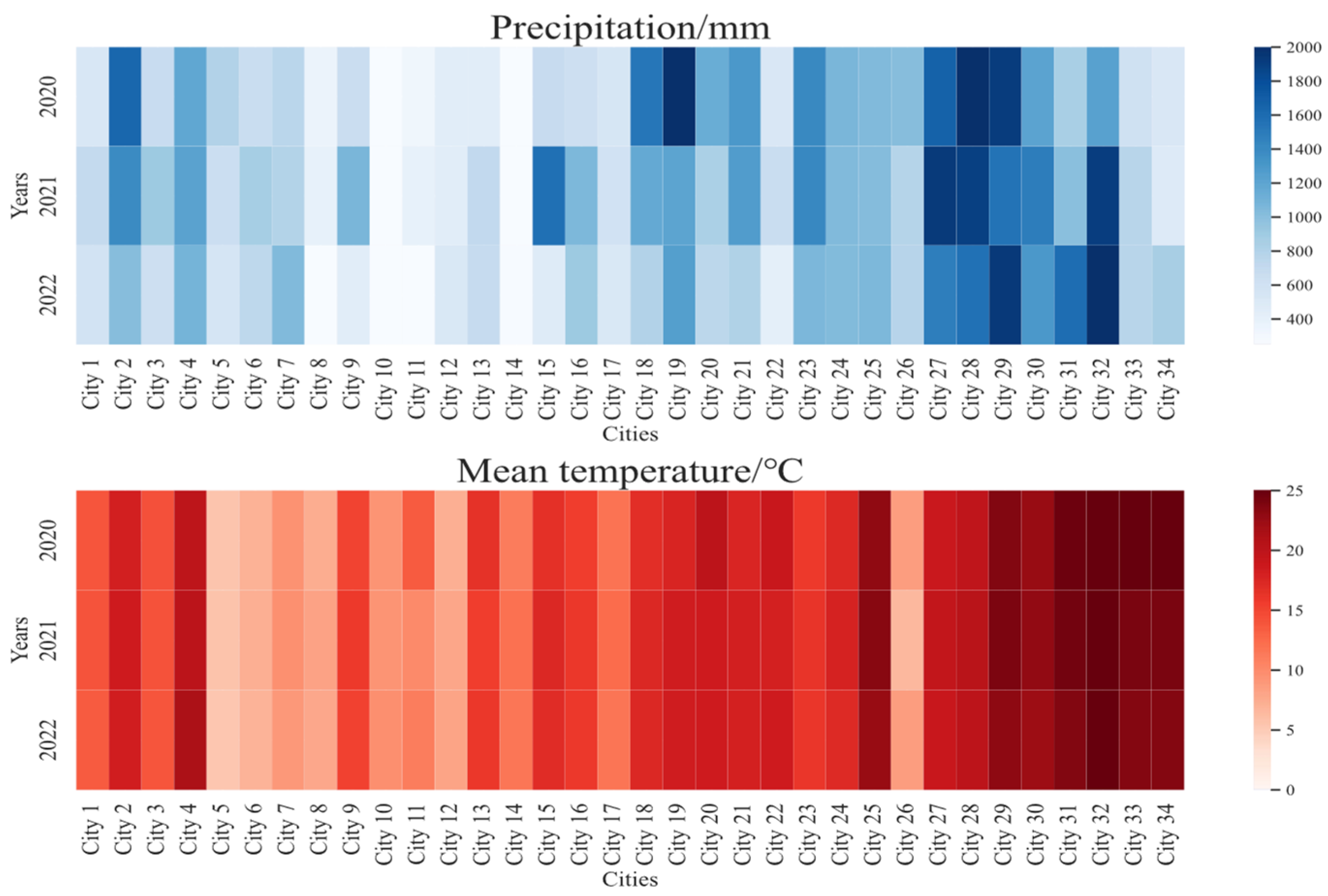 Electronics 12 04337 g005