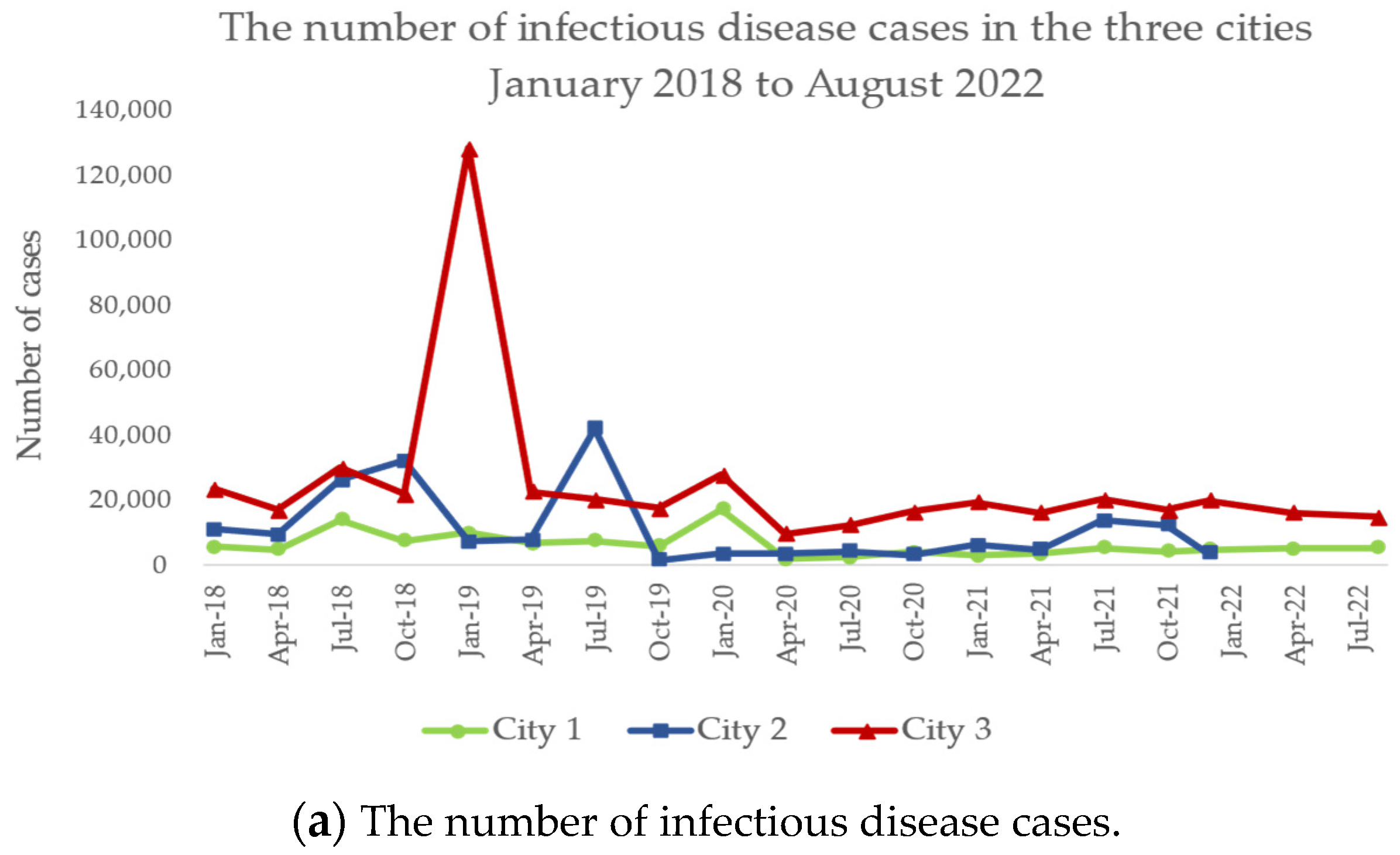 Electronics 12 04337 g006a