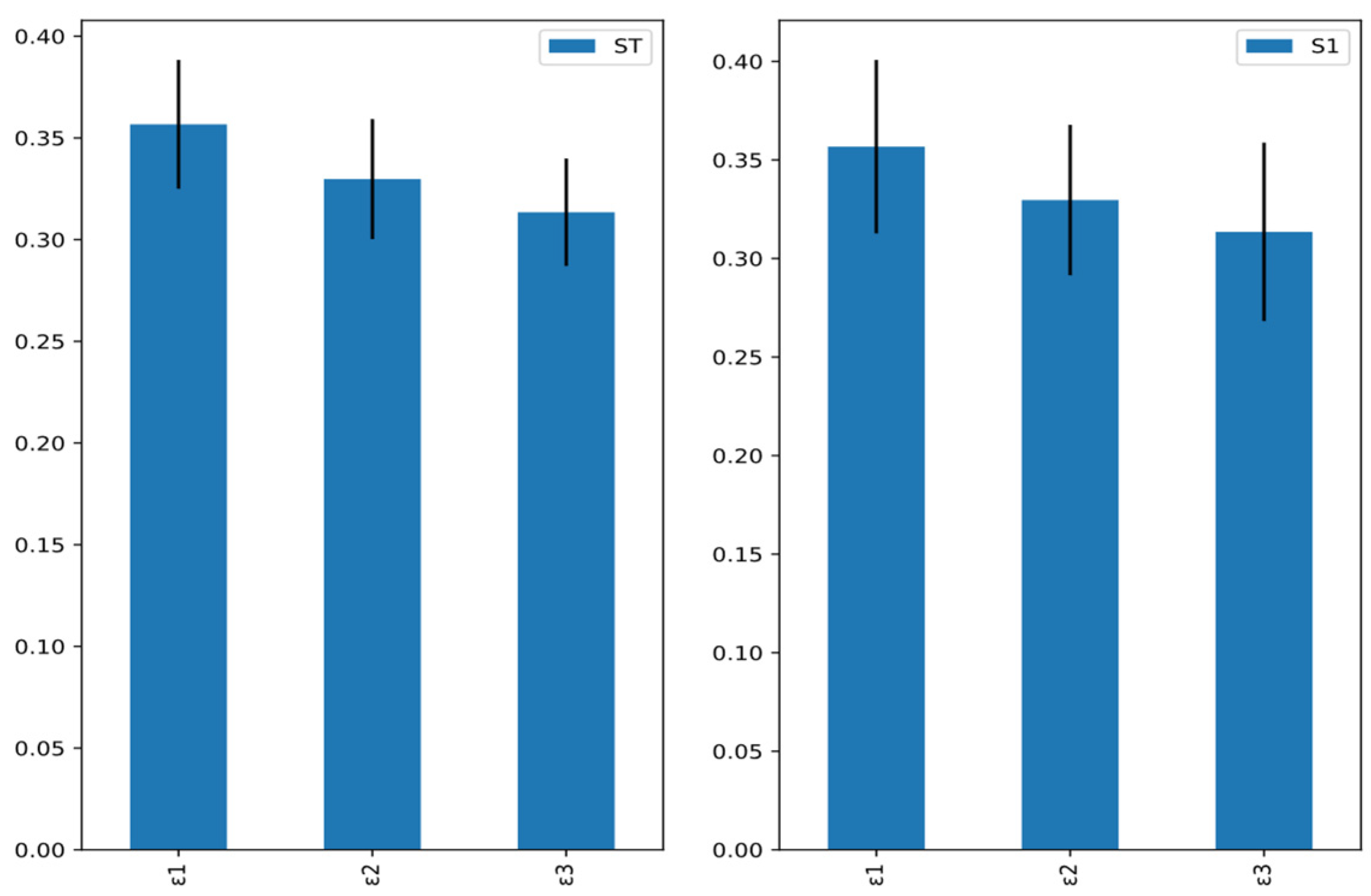 Electronics 12 04337 g010