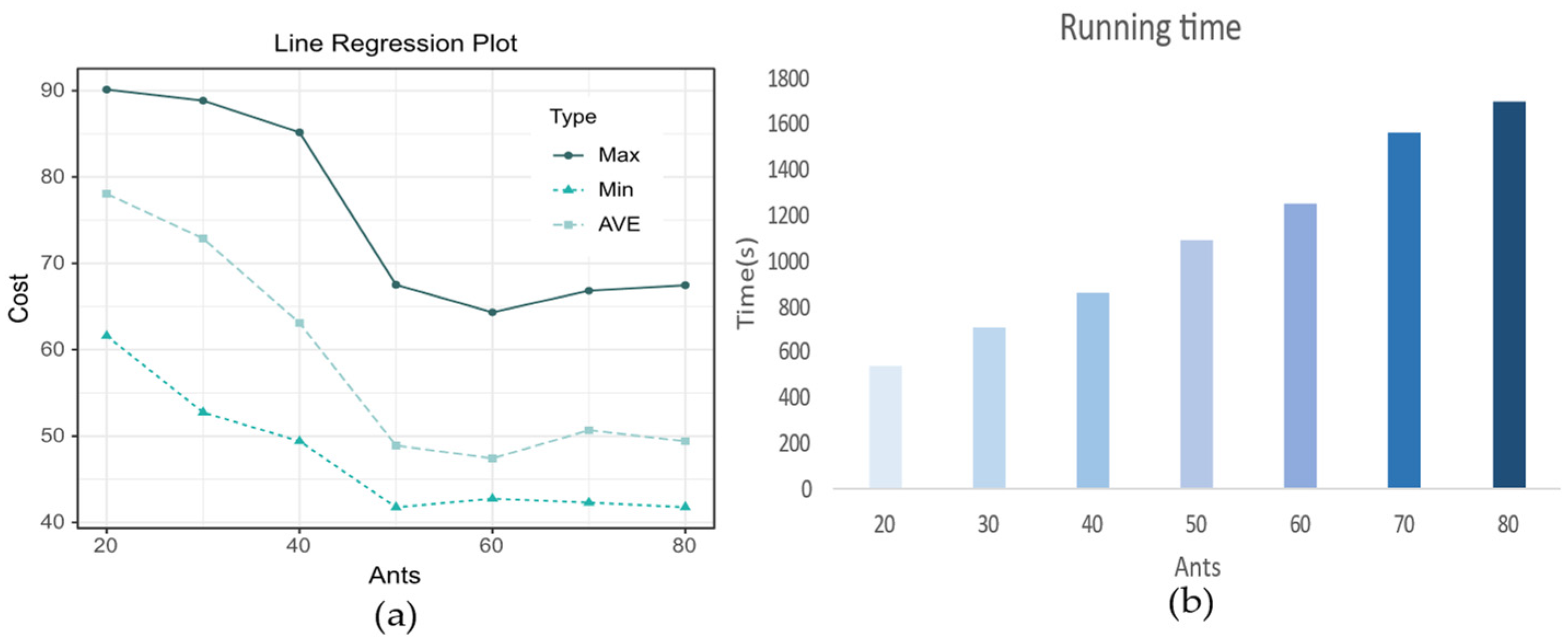 Electronics 12 04337 g011
