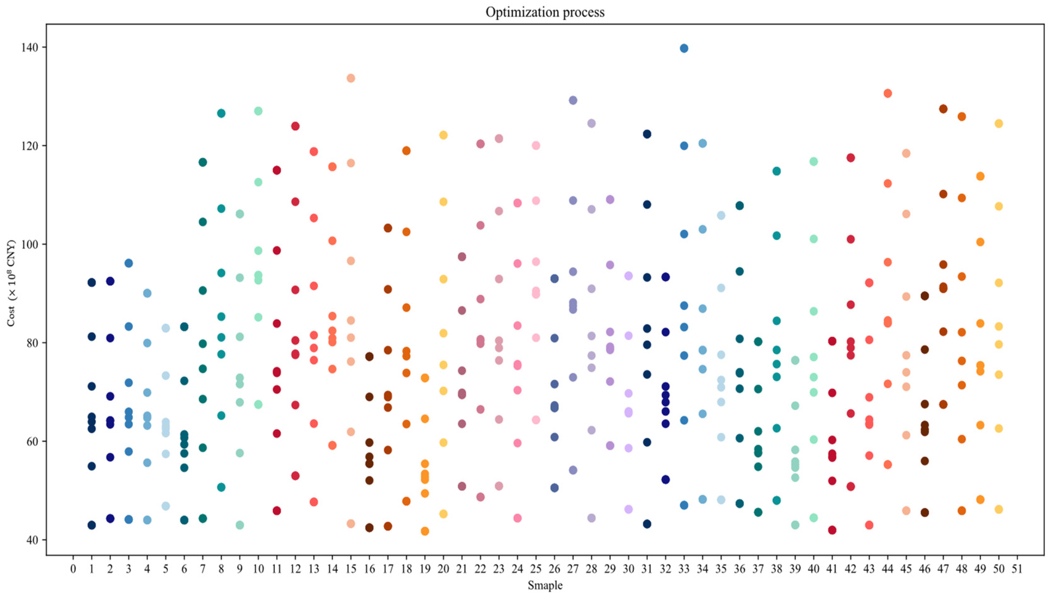 Electronics 12 04337 g012