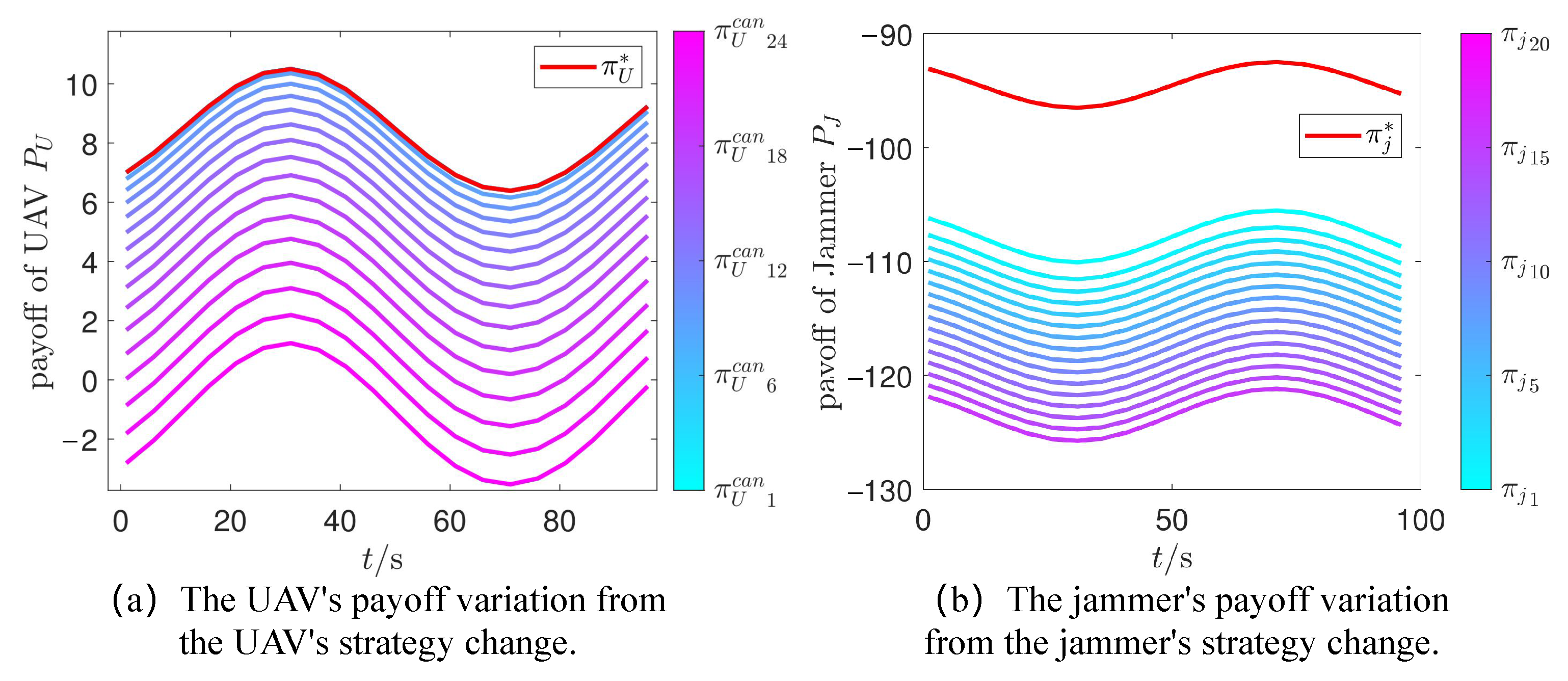 Electronics 12 04344 g003