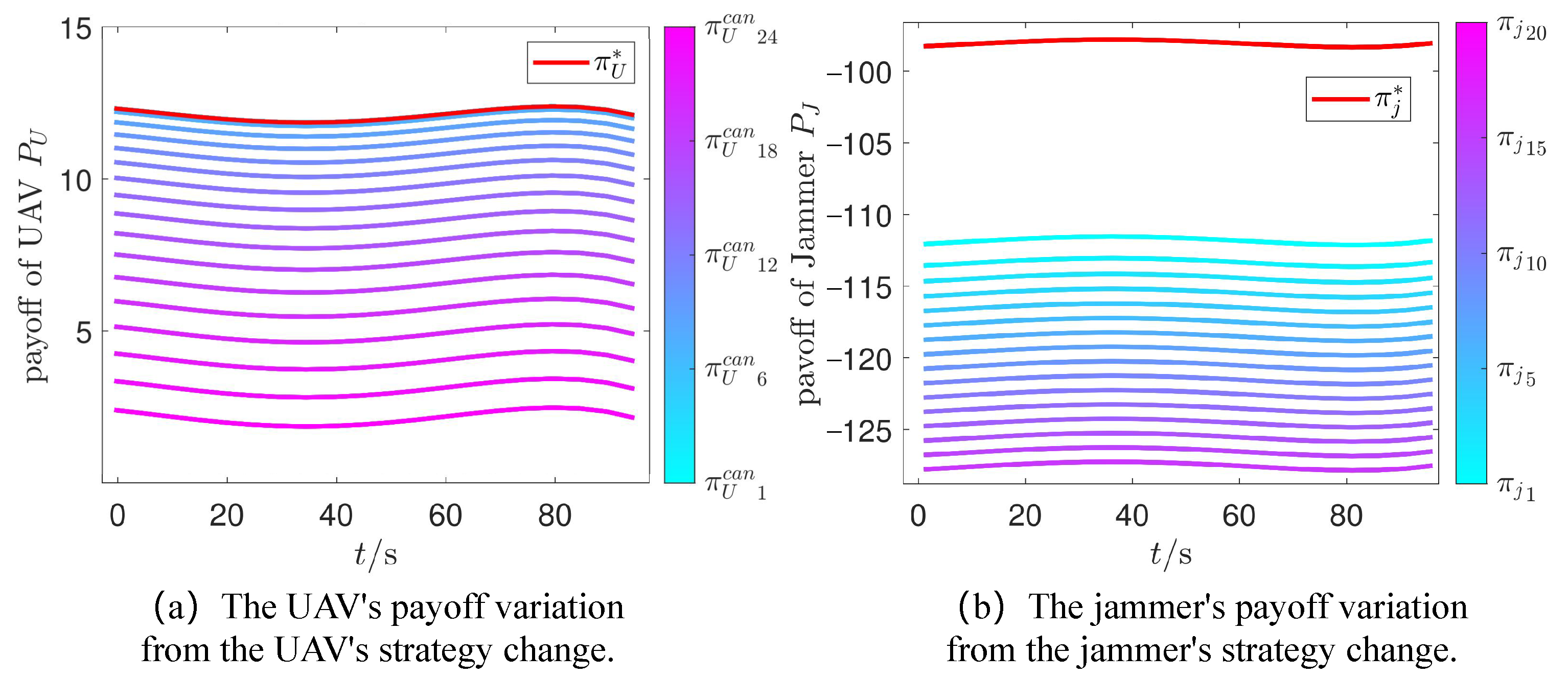 Electronics 12 04344 g004