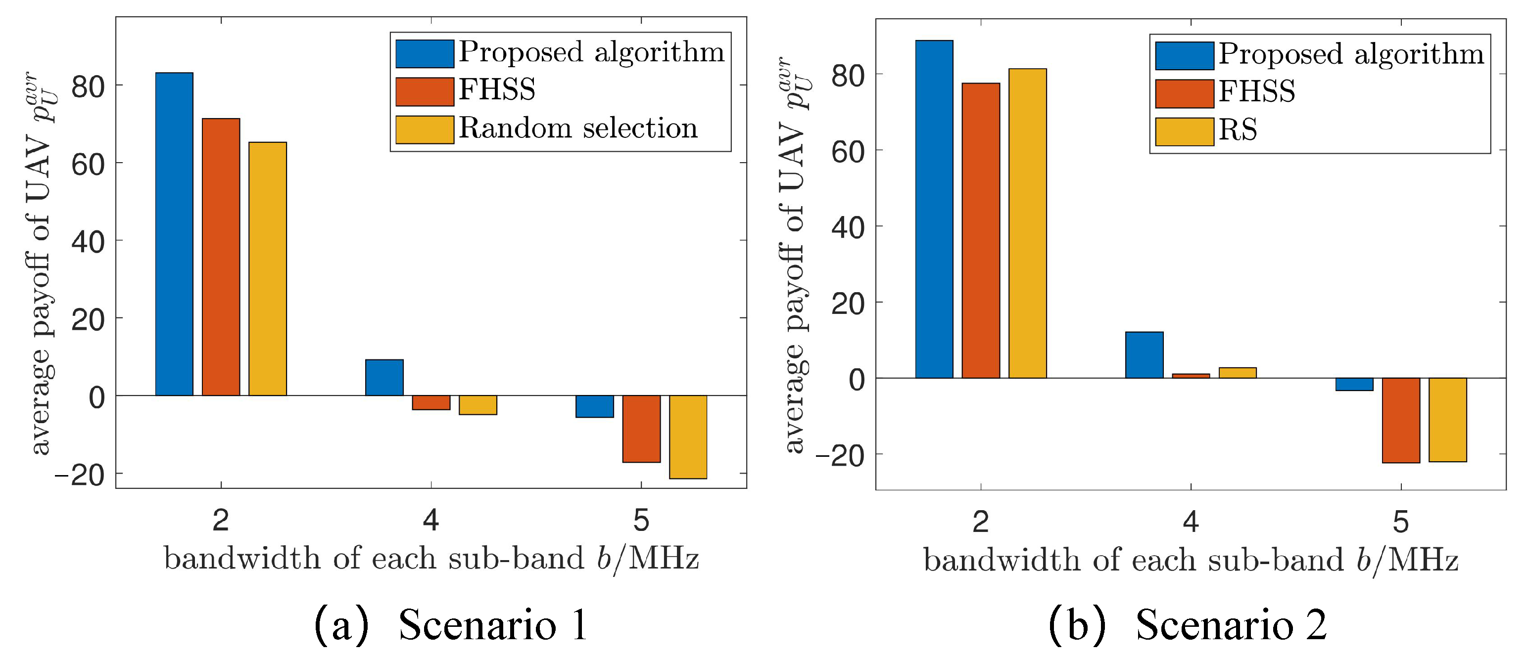 Electronics 12 04344 g006