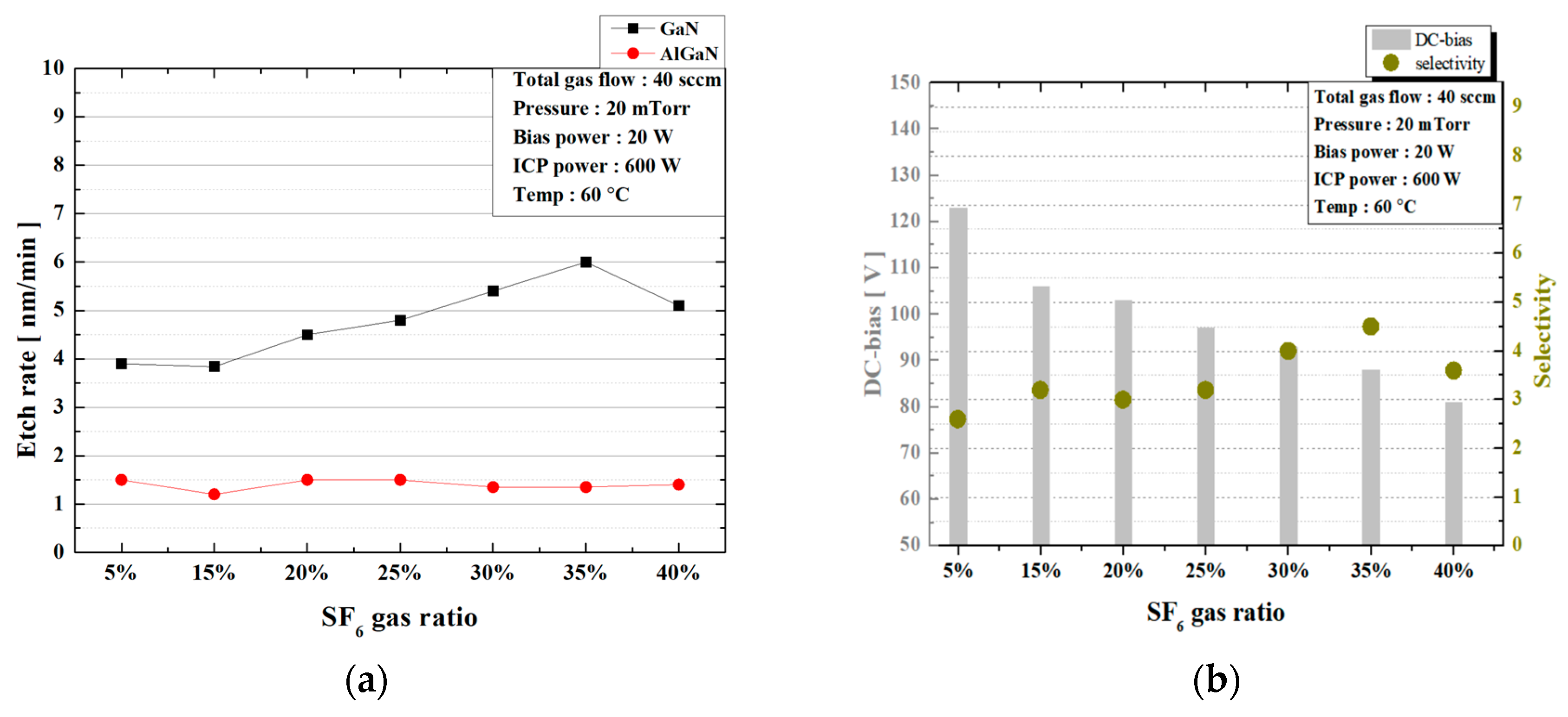 Electronics 12 04347 g001
