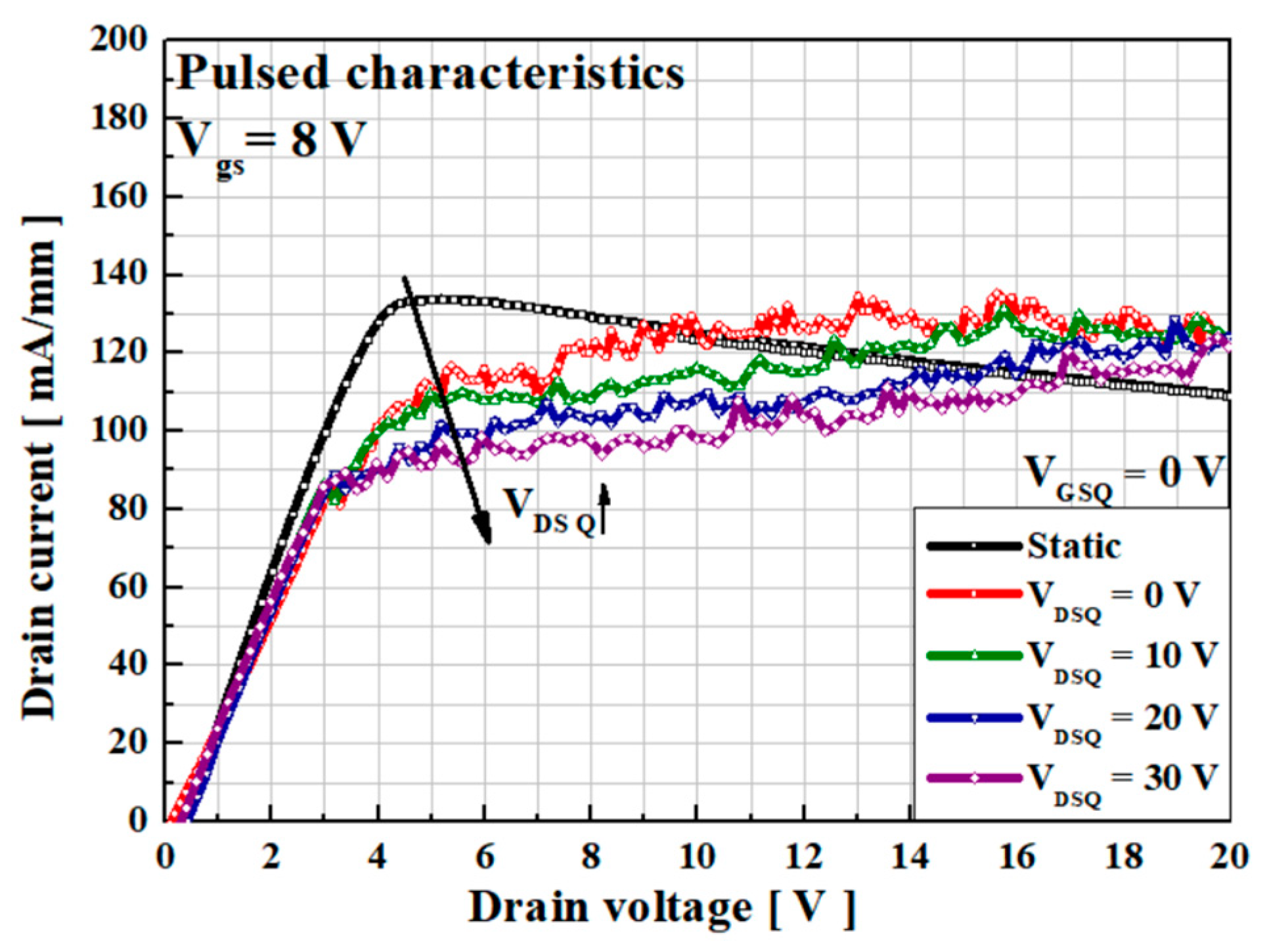 Electronics 12 04347 g010