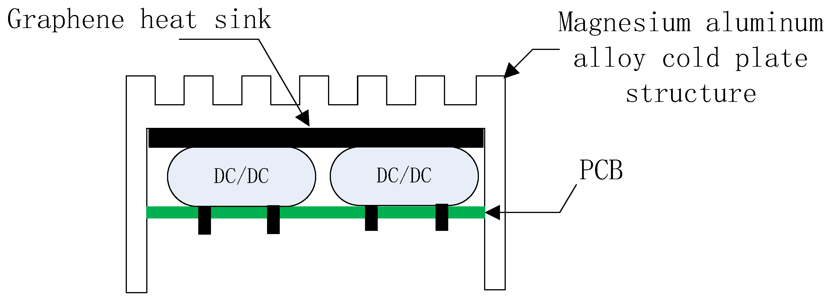 Electronics 12 04353 g001