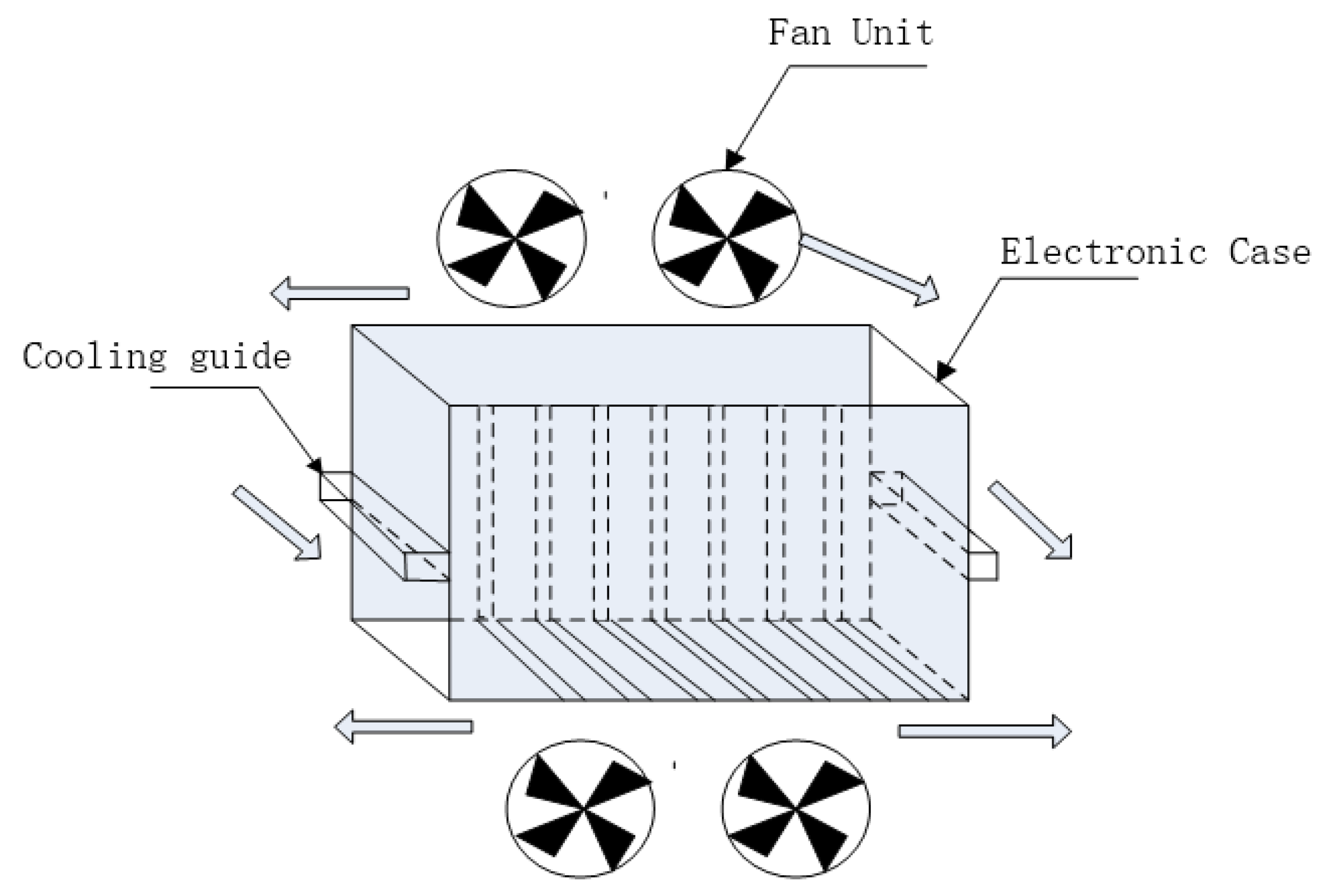 Electronics 12 04353 g009