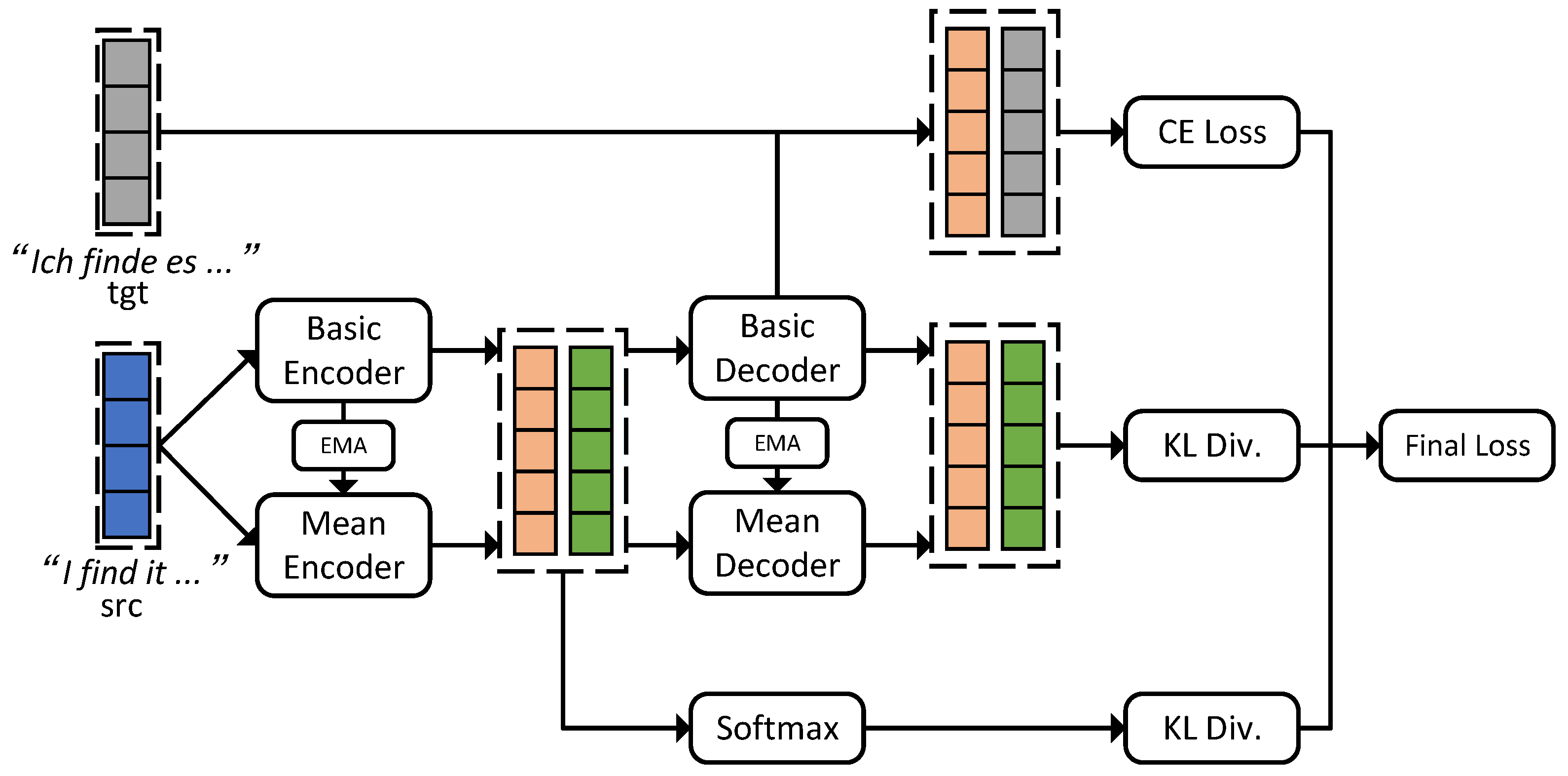 Electronics 12 04357 g001