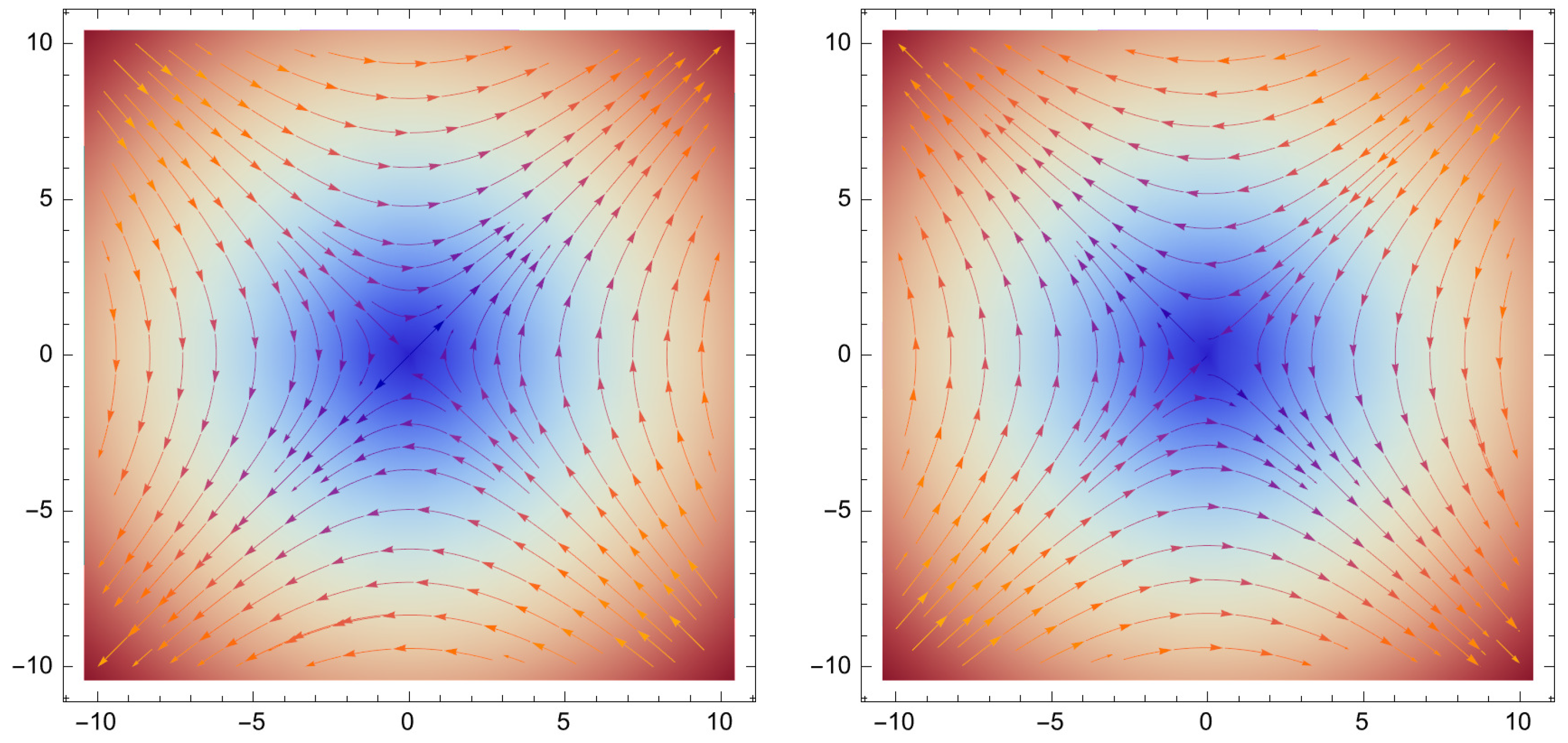 Electronics 12 04360 g004