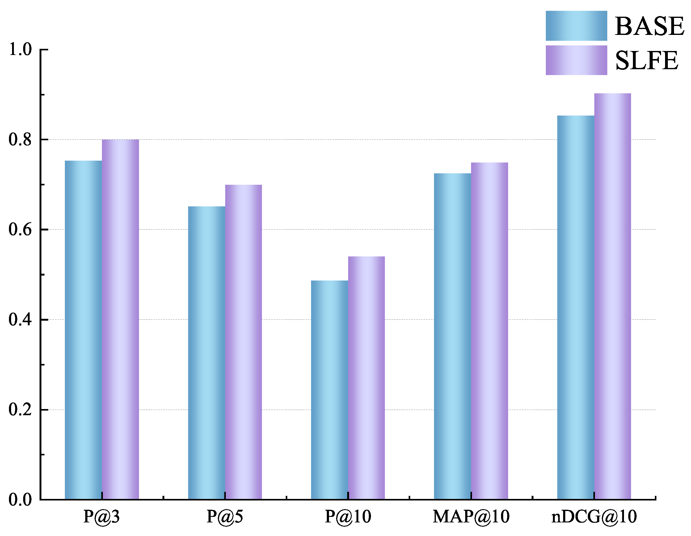 Electronics 12 04363 g006