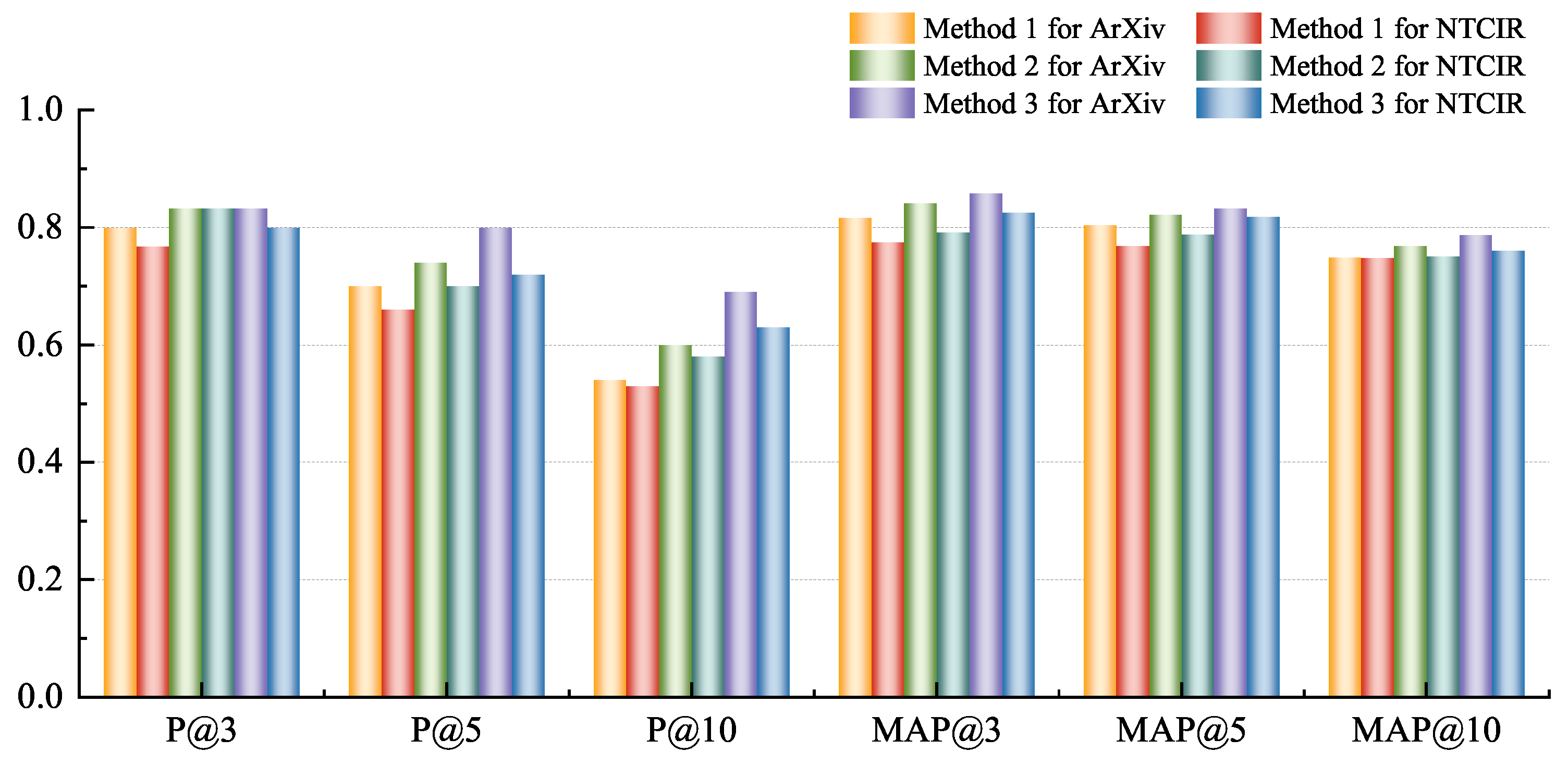 Electronics 12 04363 g007