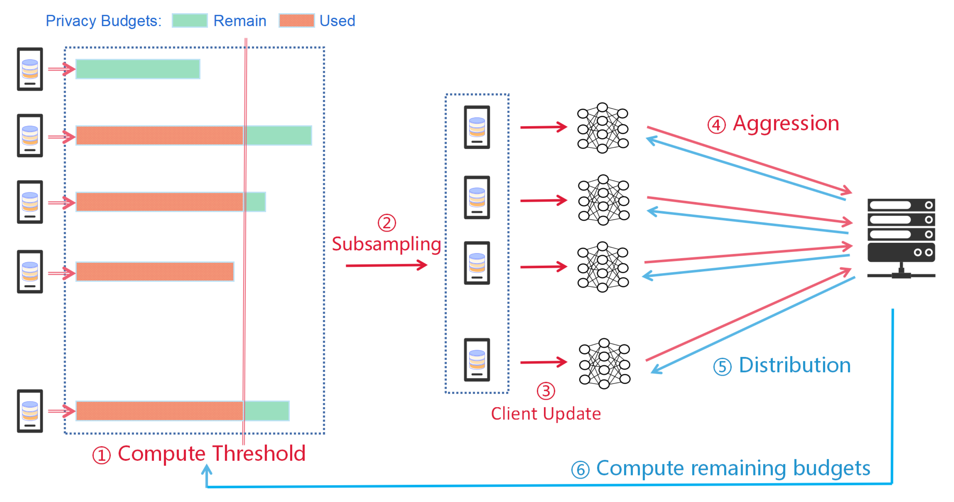 Electronics 12 04364 g001