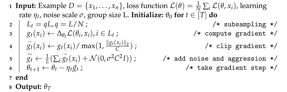 Electronics 12 04364 i001