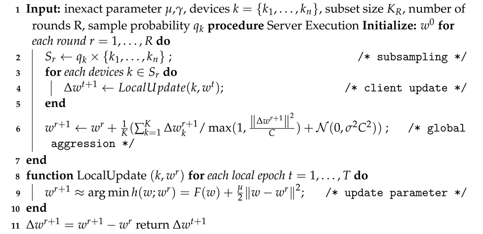 Electronics 12 04364 i002