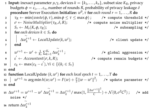 Electronics 12 04364 i003