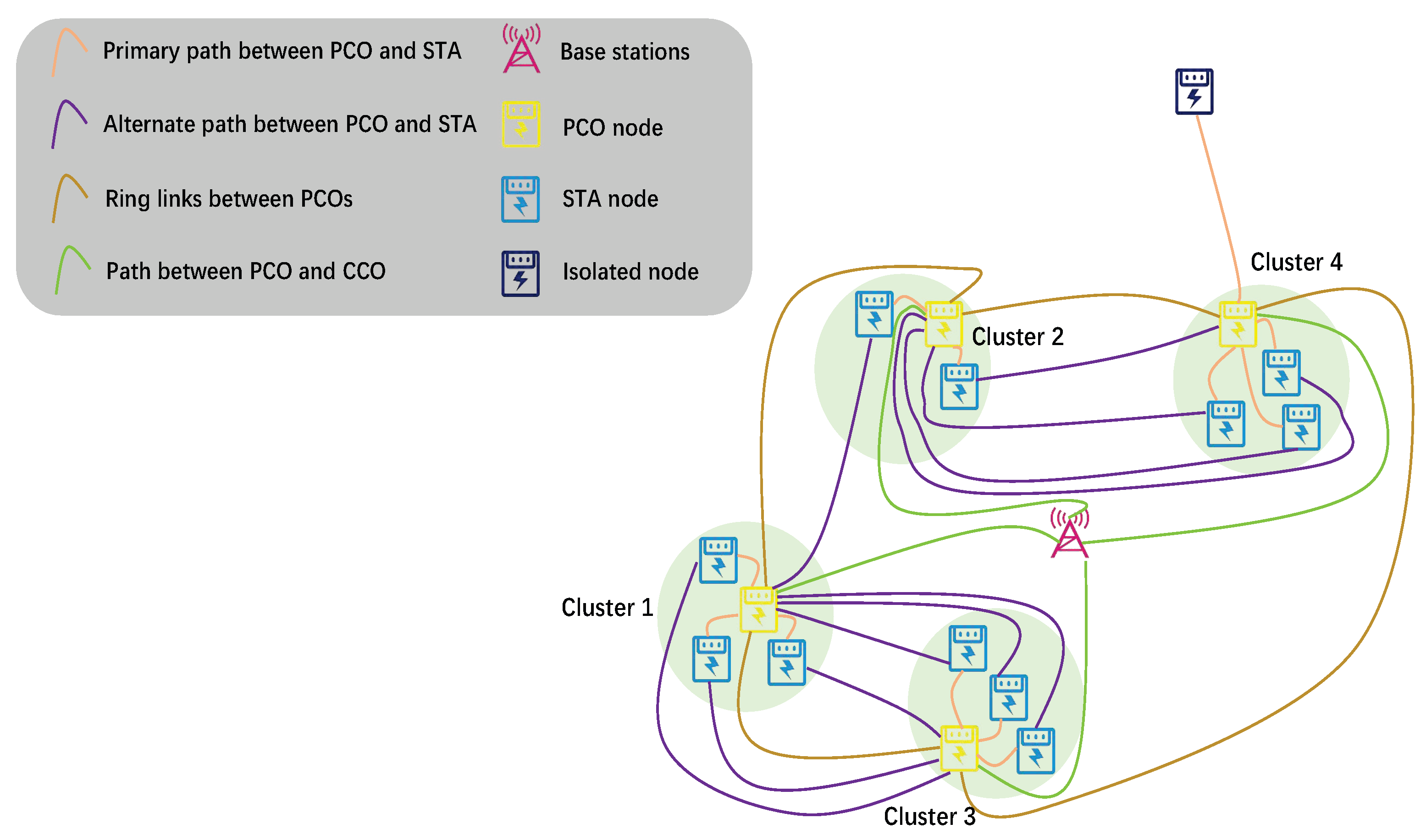 Electronics 12 04366 g003