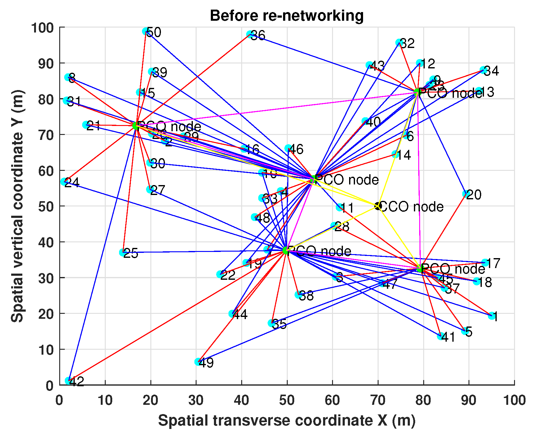 Electronics 12 04366 g005