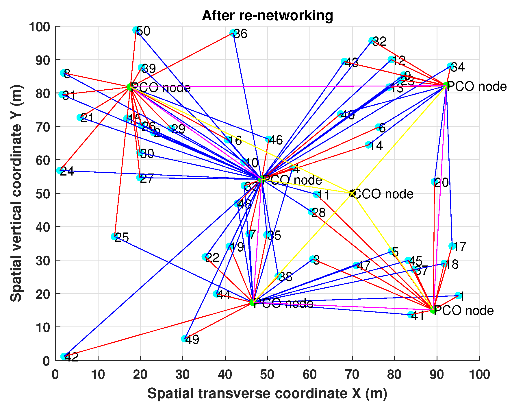 Electronics 12 04366 g006