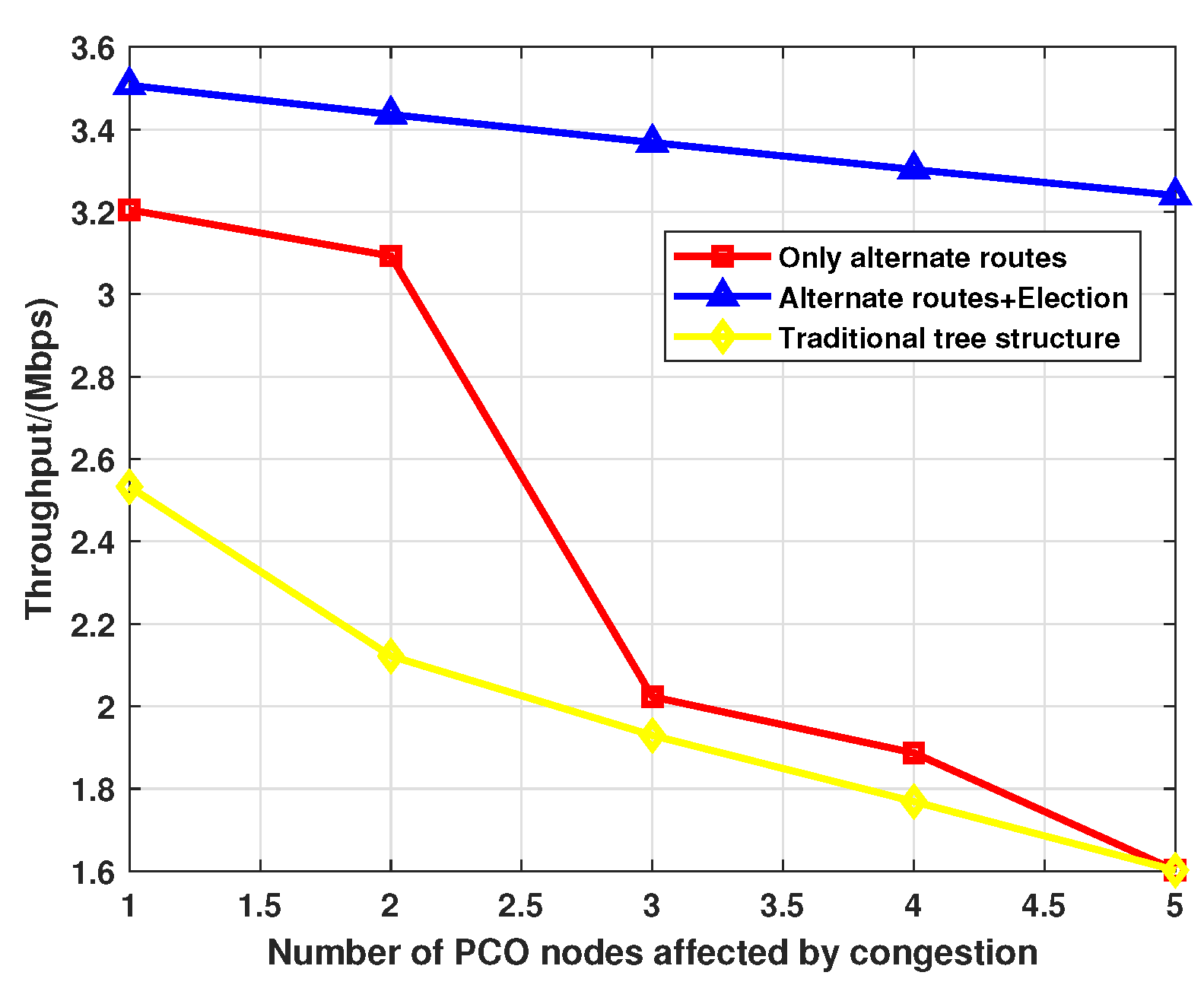 Electronics 12 04366 g008
