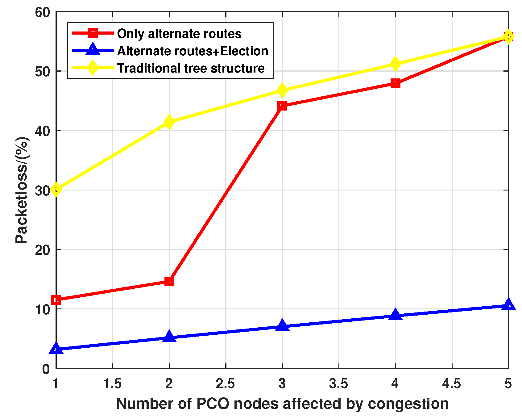 Electronics 12 04366 g009