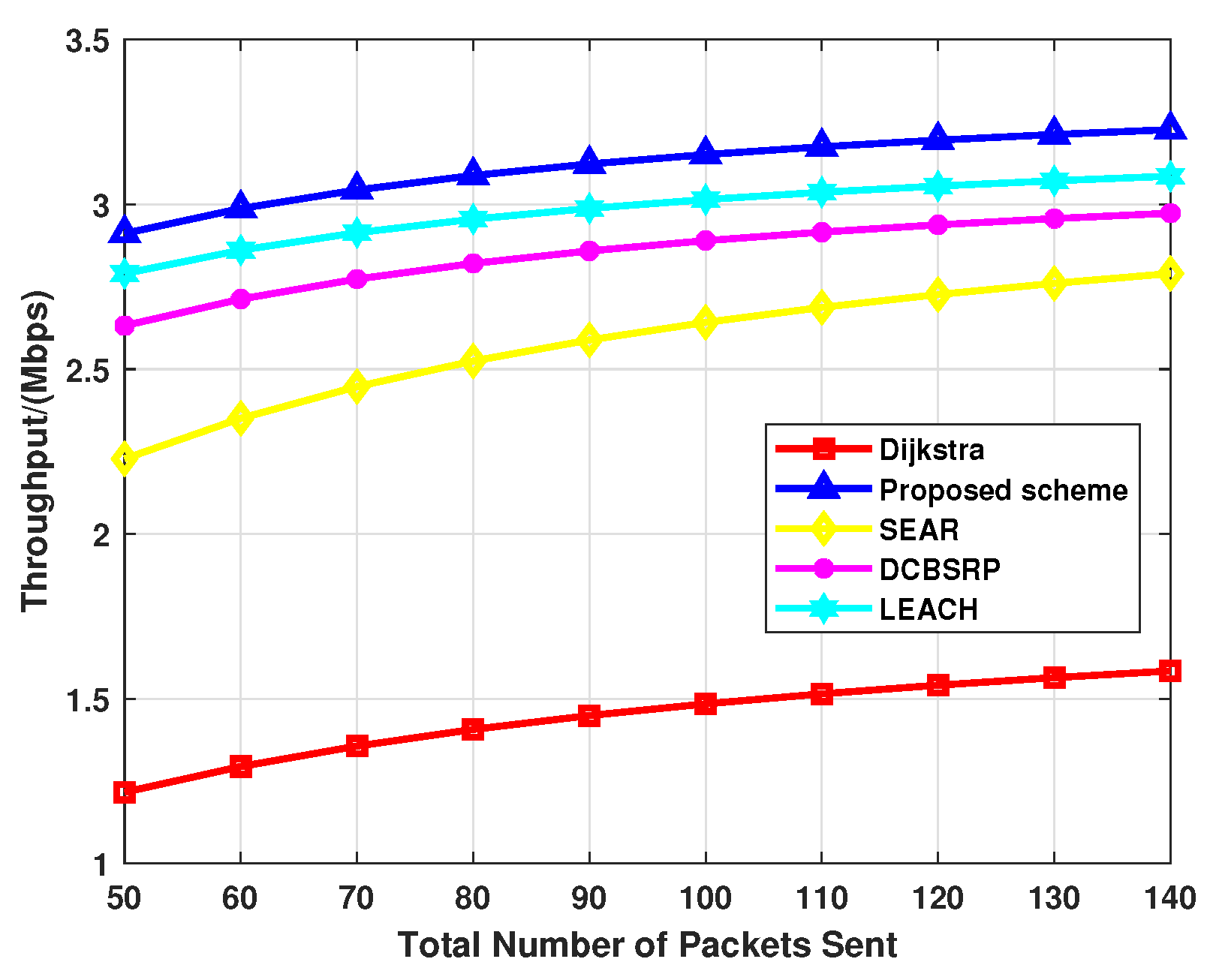 Electronics 12 04366 g011