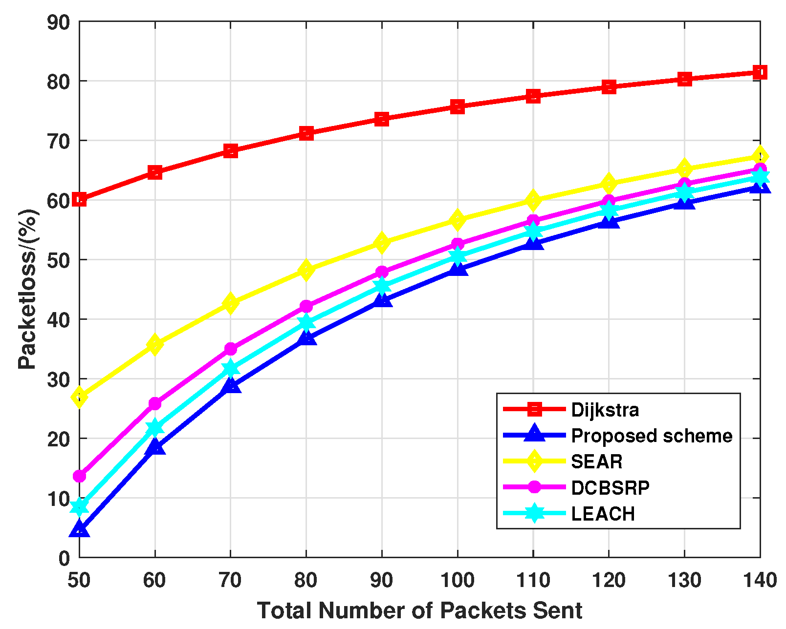 Electronics 12 04366 g012