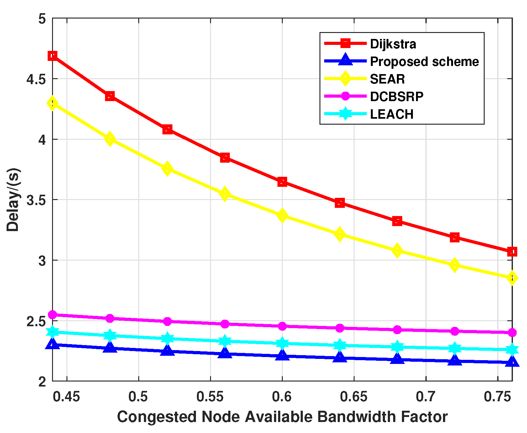 Electronics 12 04366 g013