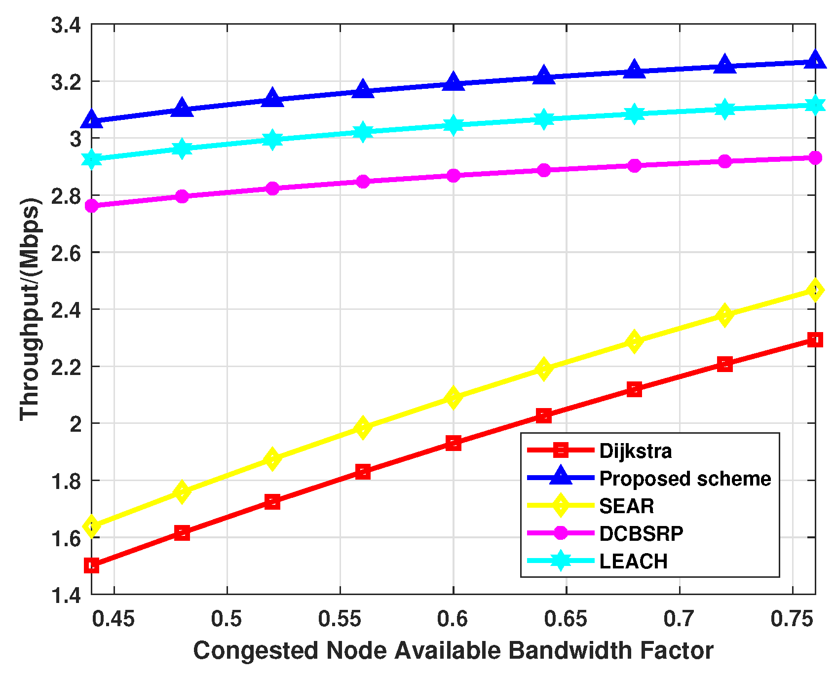 Electronics 12 04366 g014