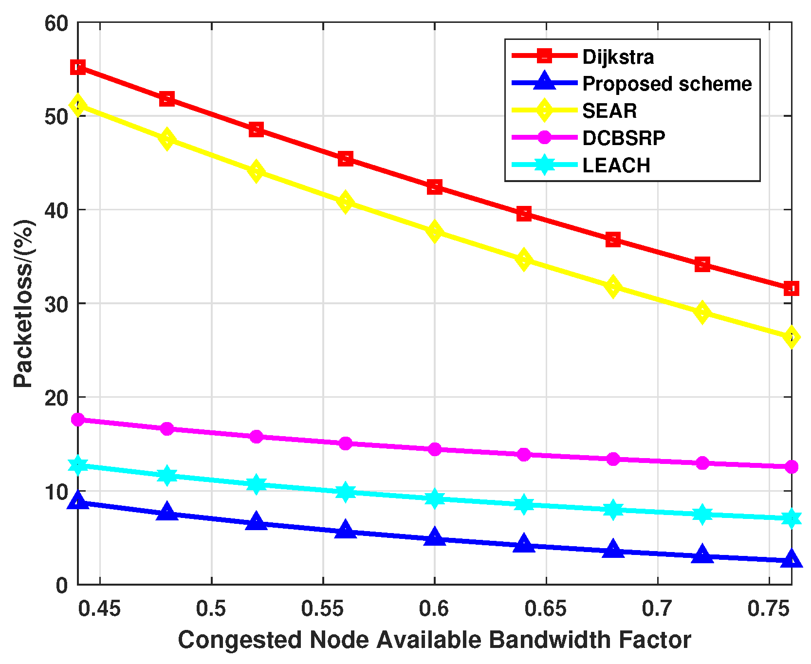 Electronics 12 04366 g015