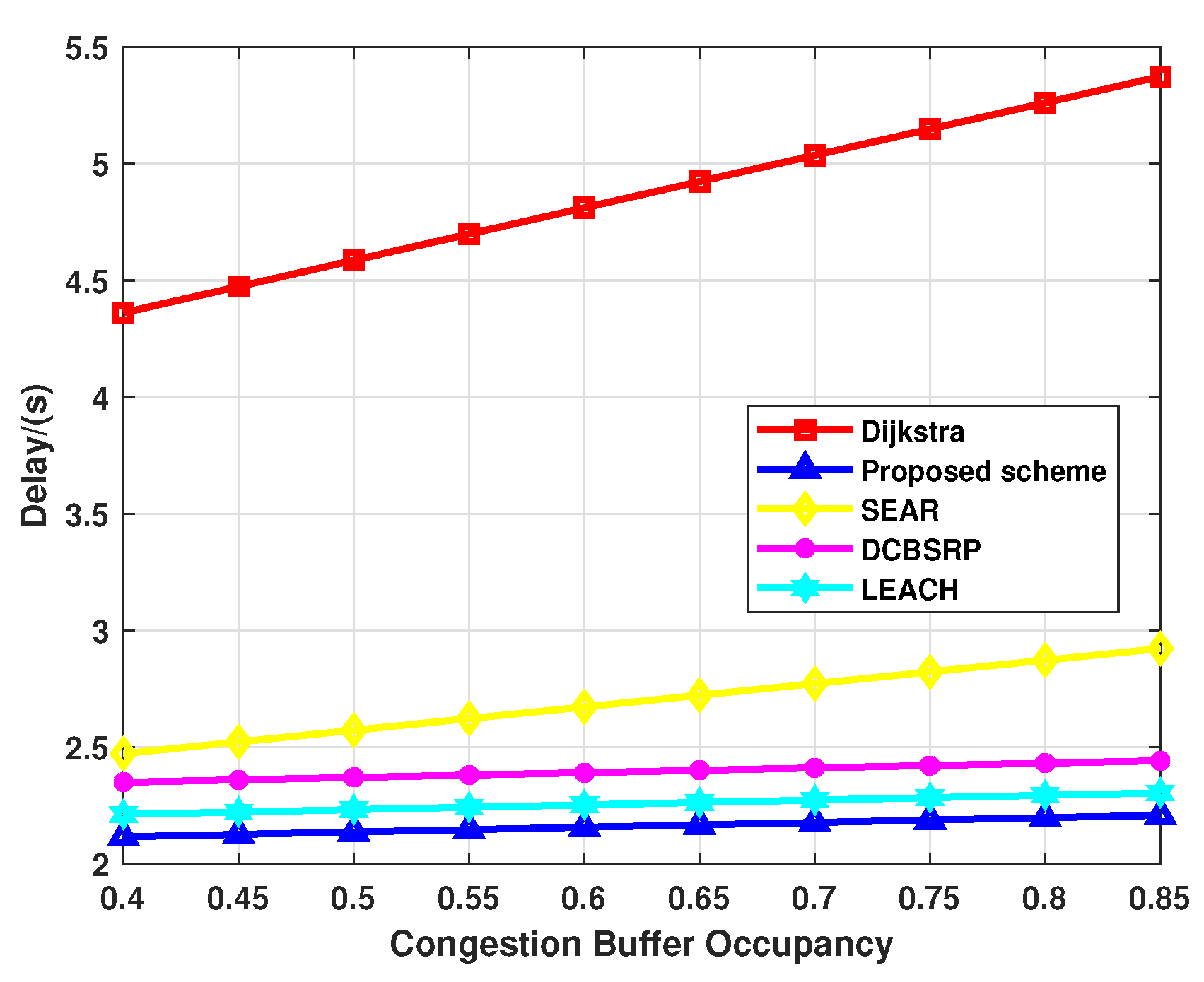Electronics 12 04366 g016